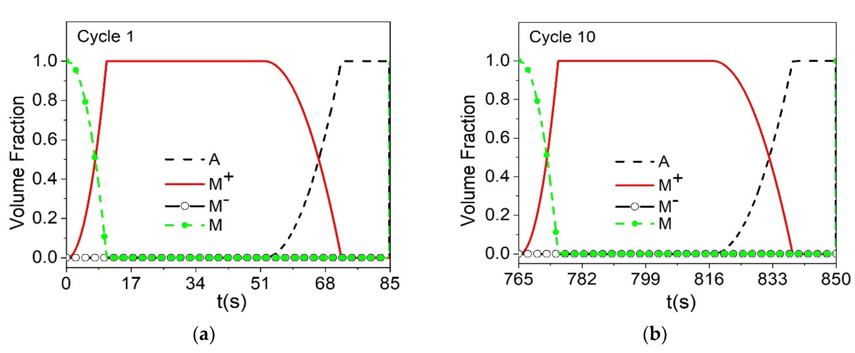 Metals 11 01558 g021a