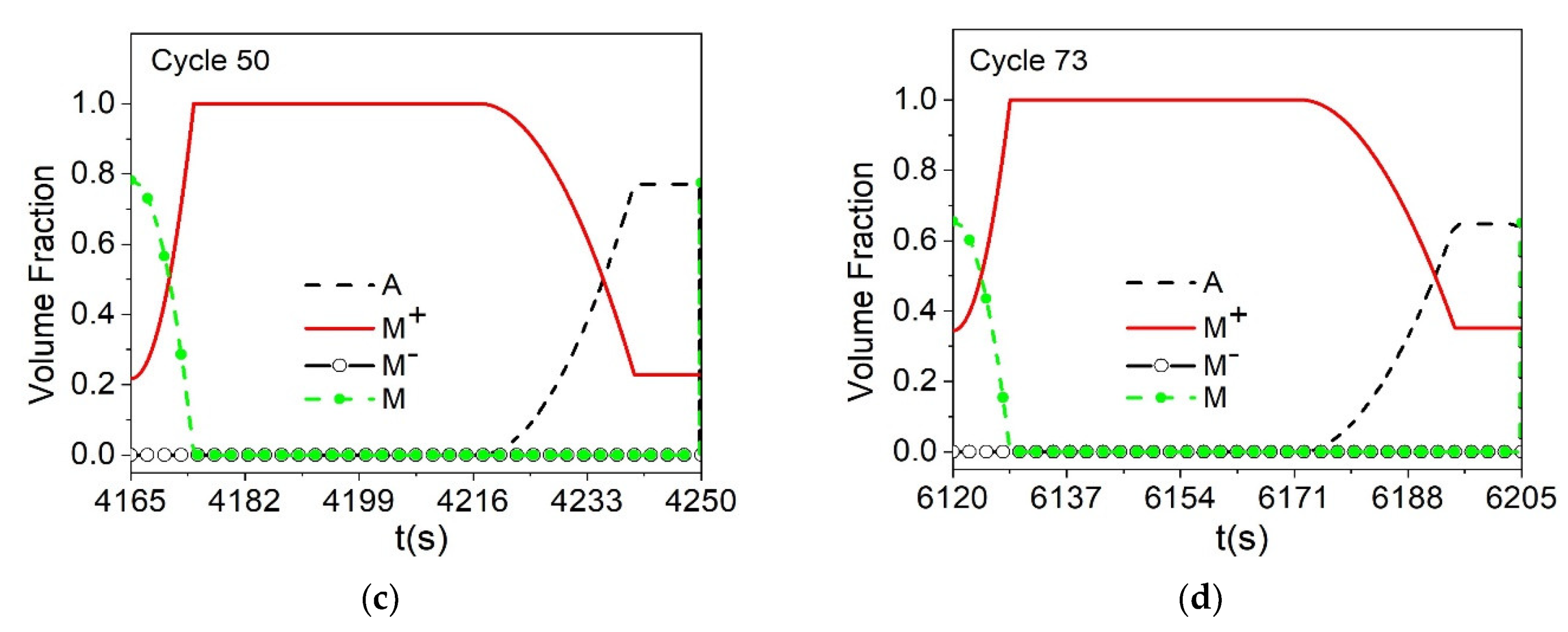 Metals 11 01558 g021b