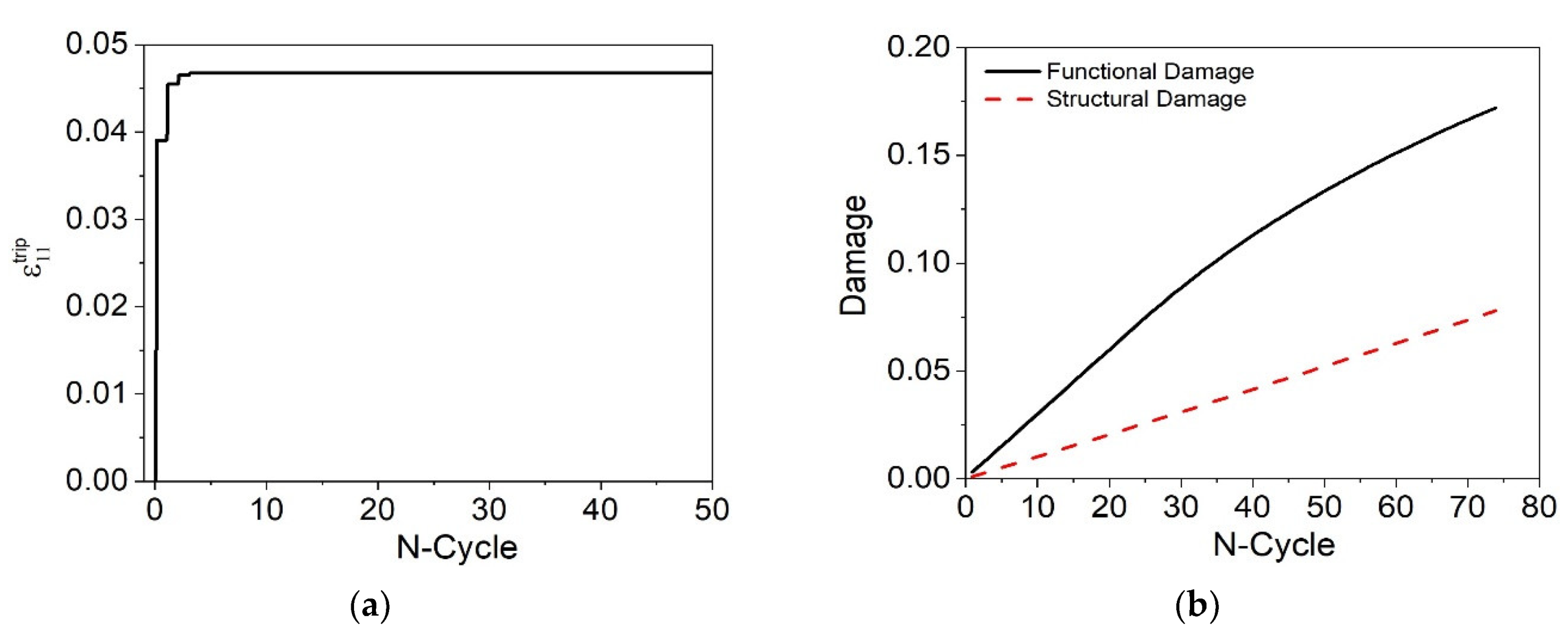 Metals 11 01558 g022a