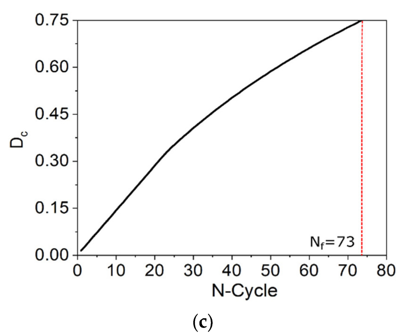 Metals 11 01558 g022b