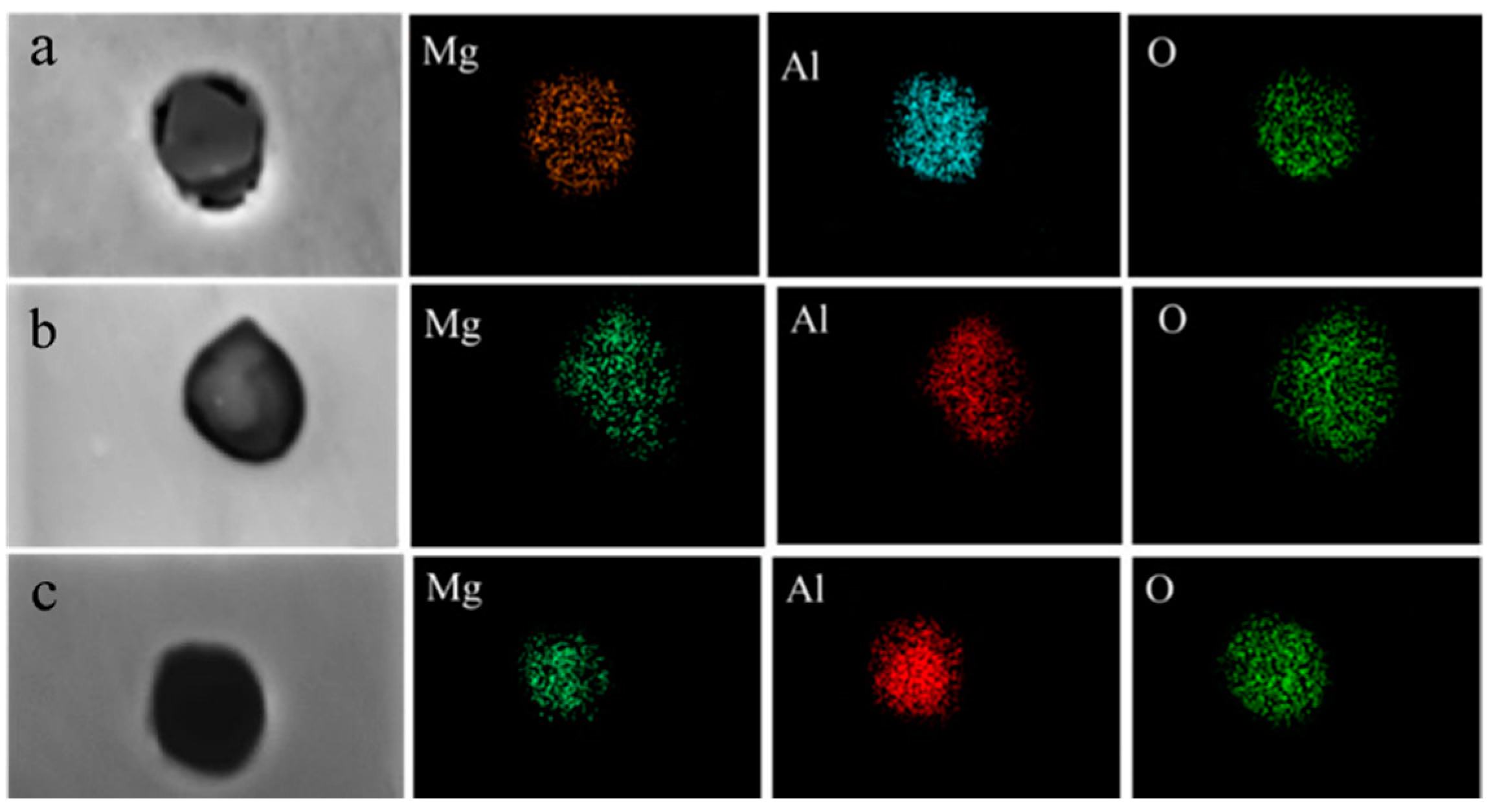 Metals 11 01560 g004