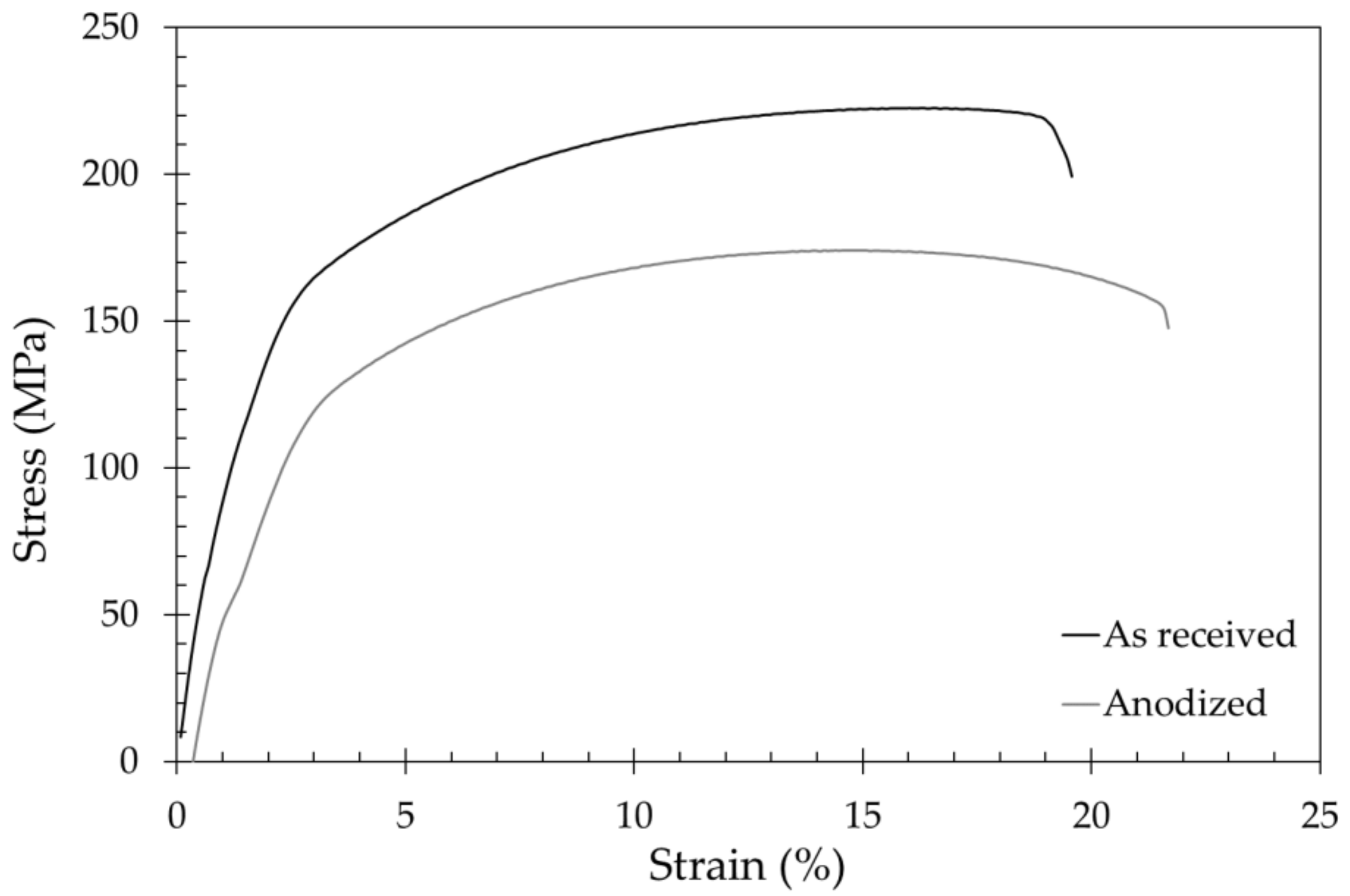 Metals 11 01573 g004