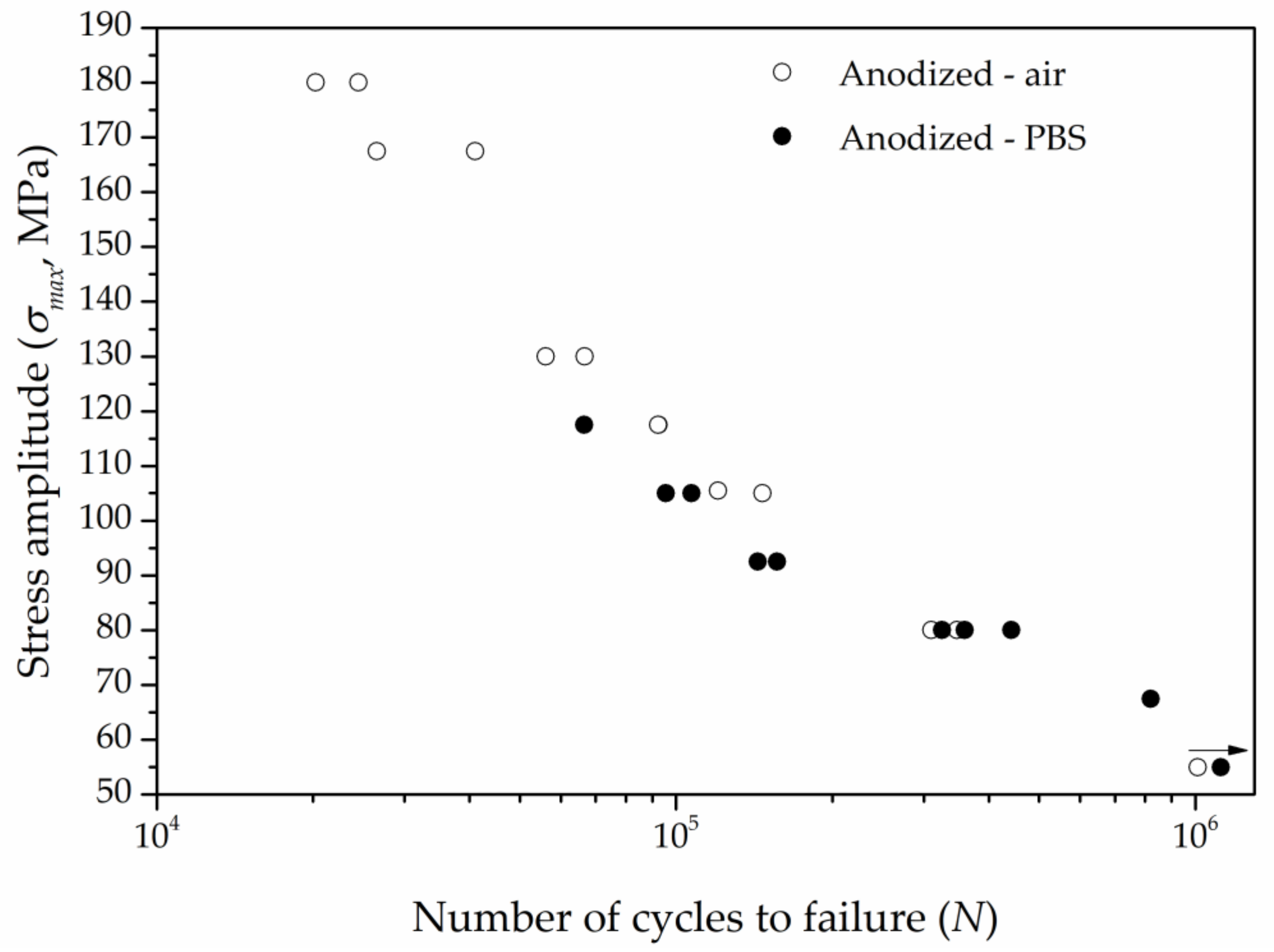 Metals 11 01573 g006