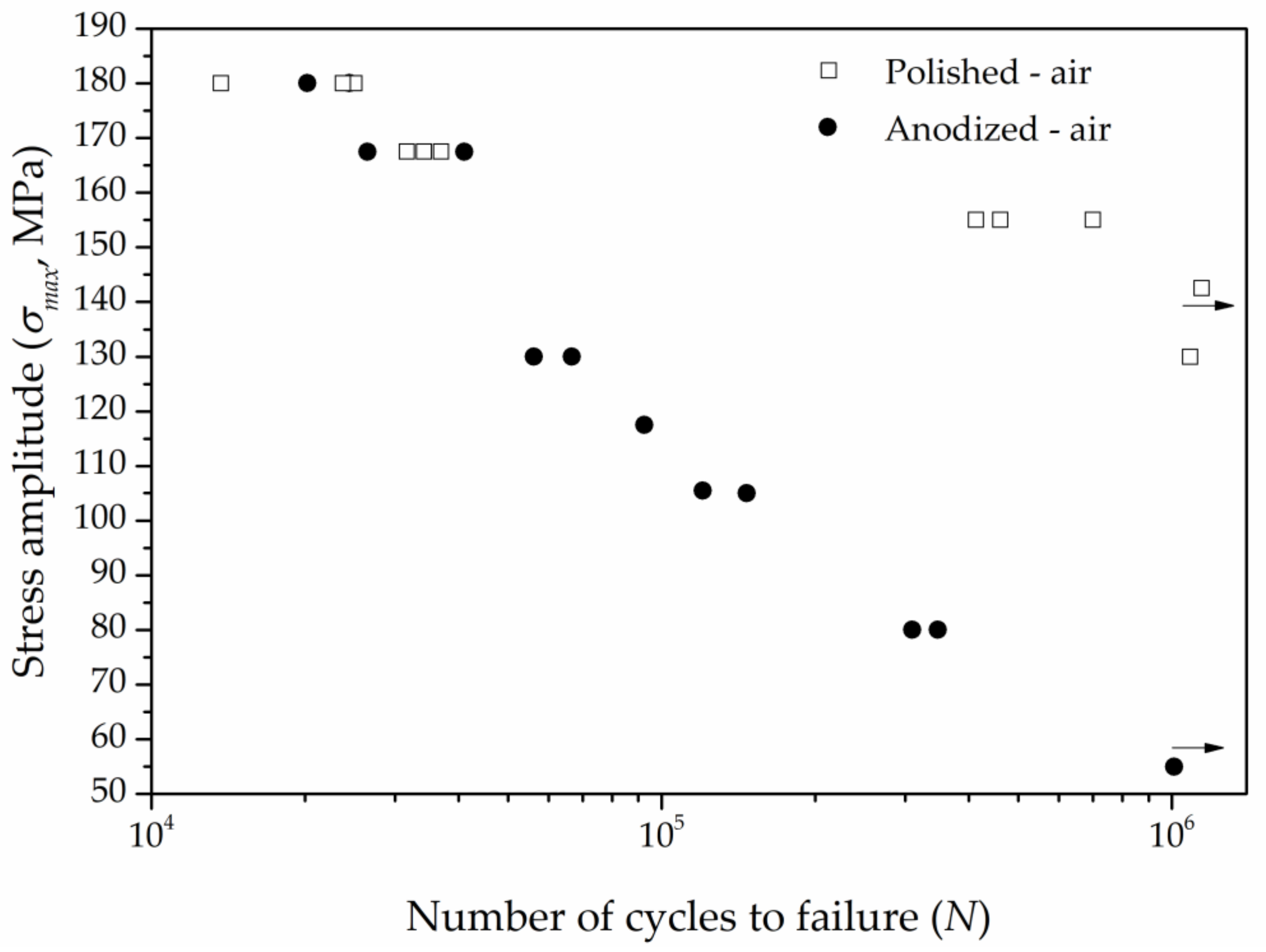 Metals 11 01573 g007