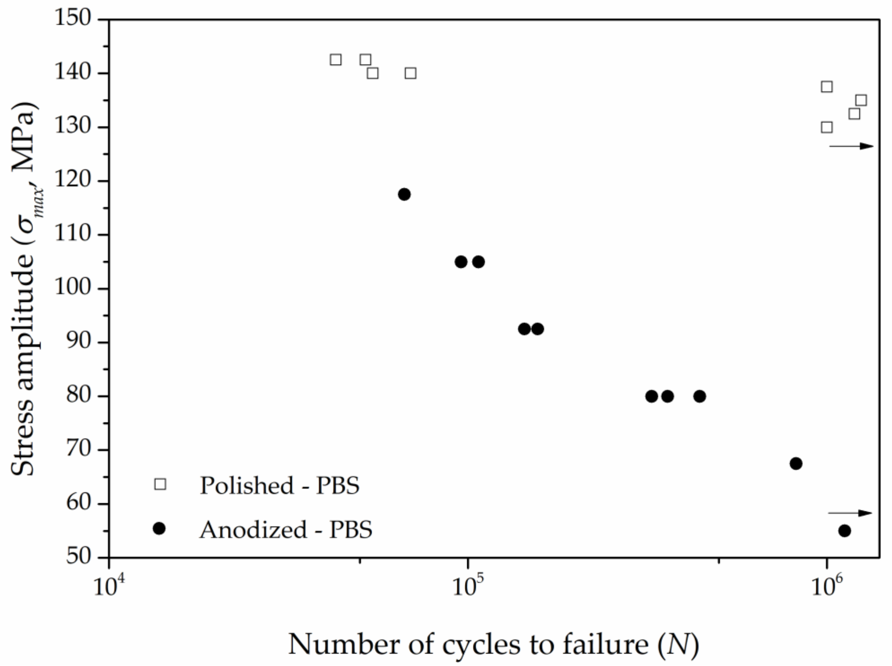 Metals 11 01573 g008