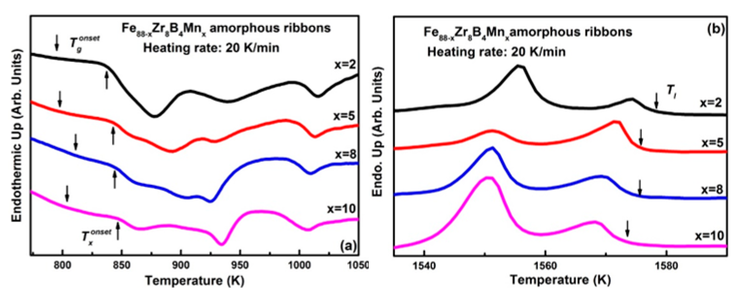 Metals 11 01577 g002