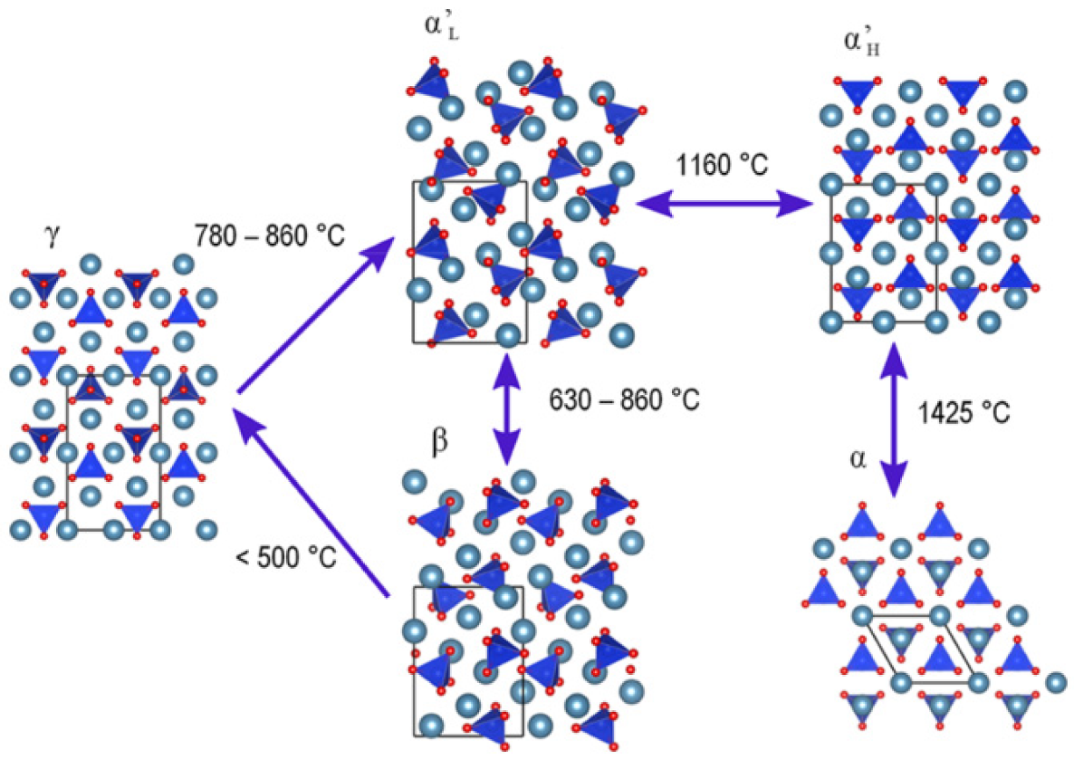 Metals 11 01580 g001