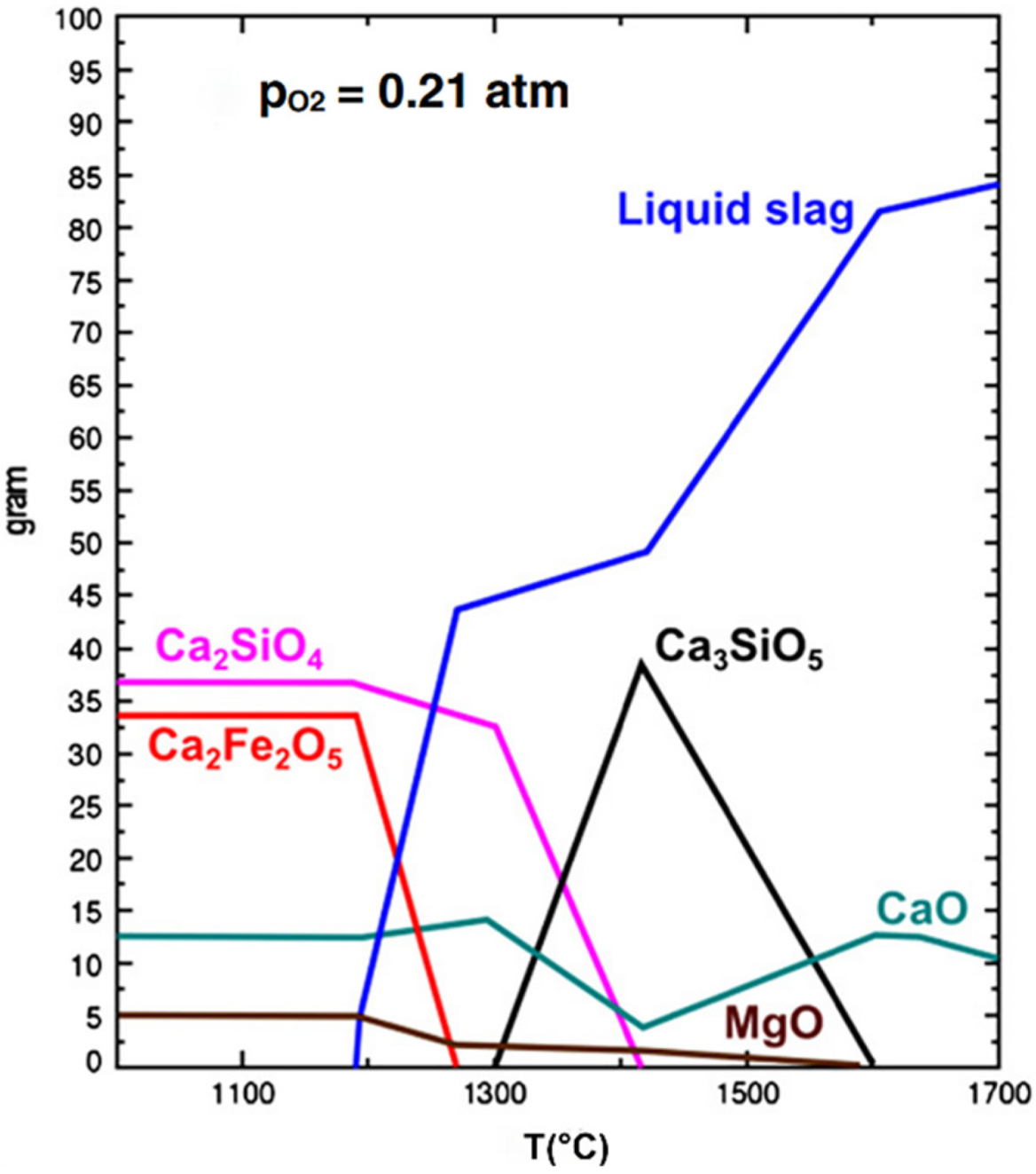 Metals 11 01580 g003