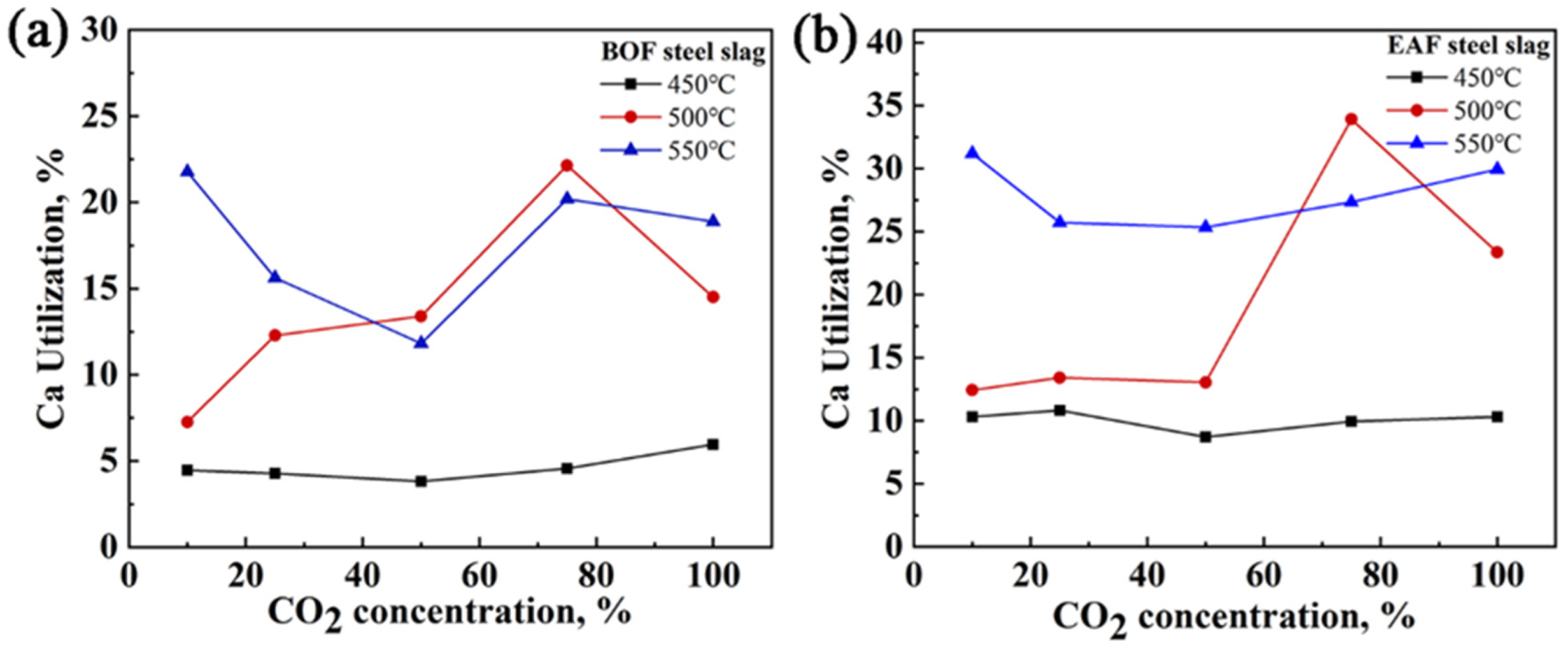 Metals 11 01580 g007