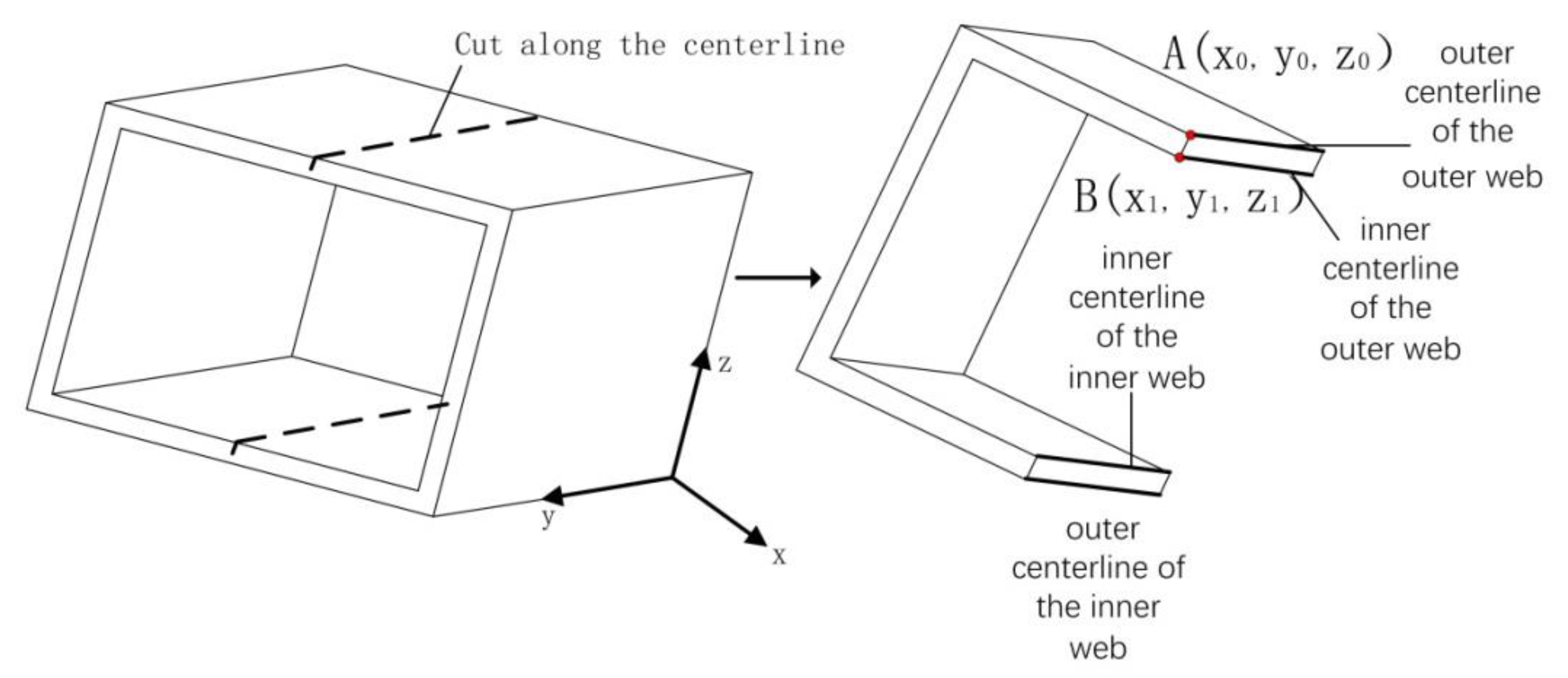 Metals 11 01581 g003