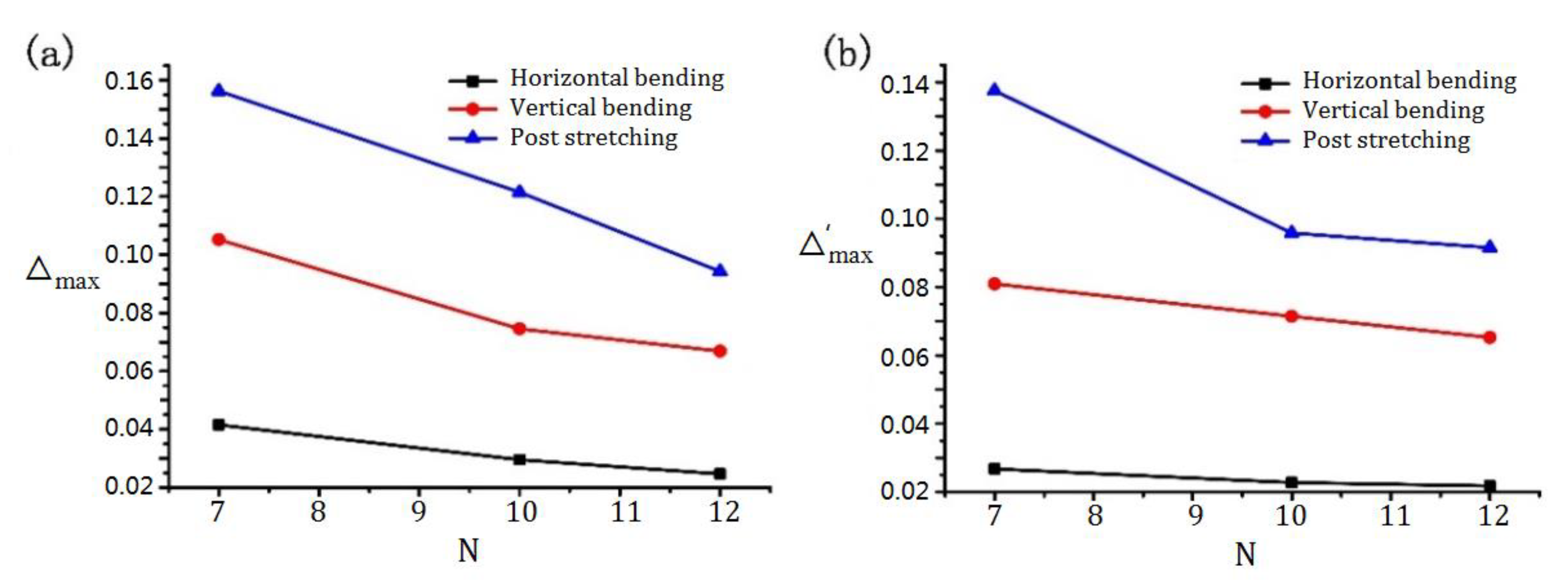 Metals 11 01581 g004