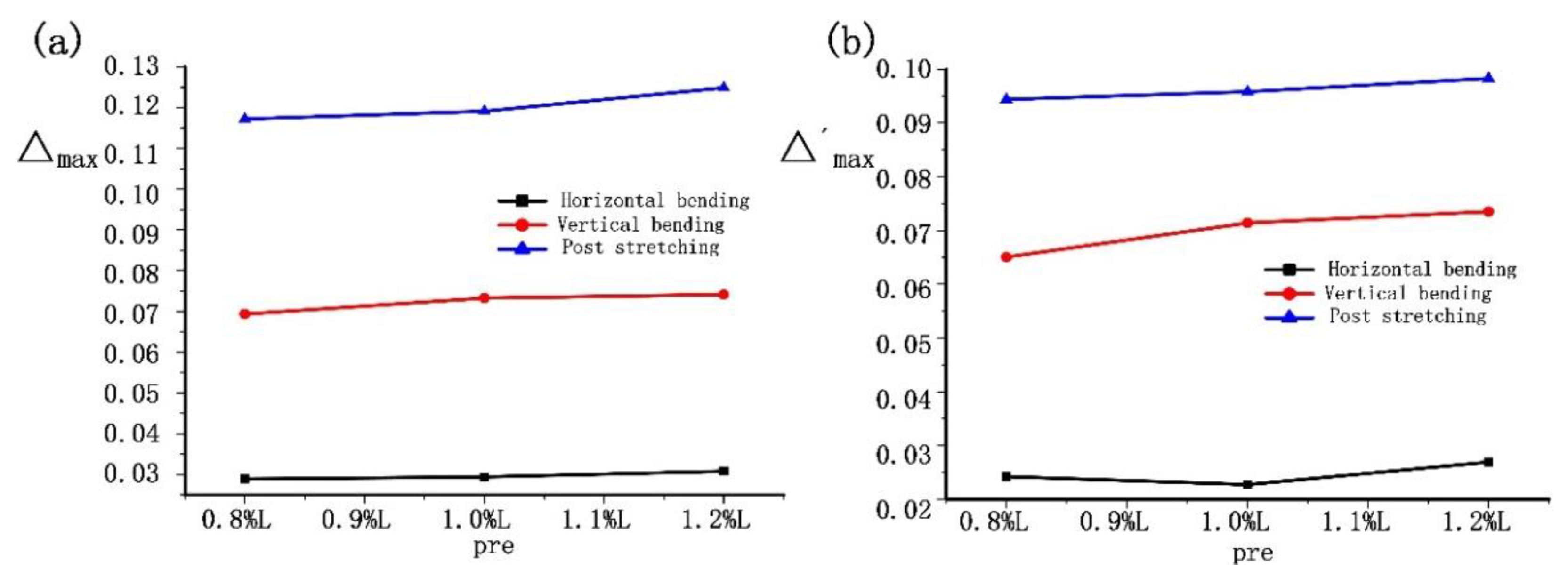Metals 11 01581 g007