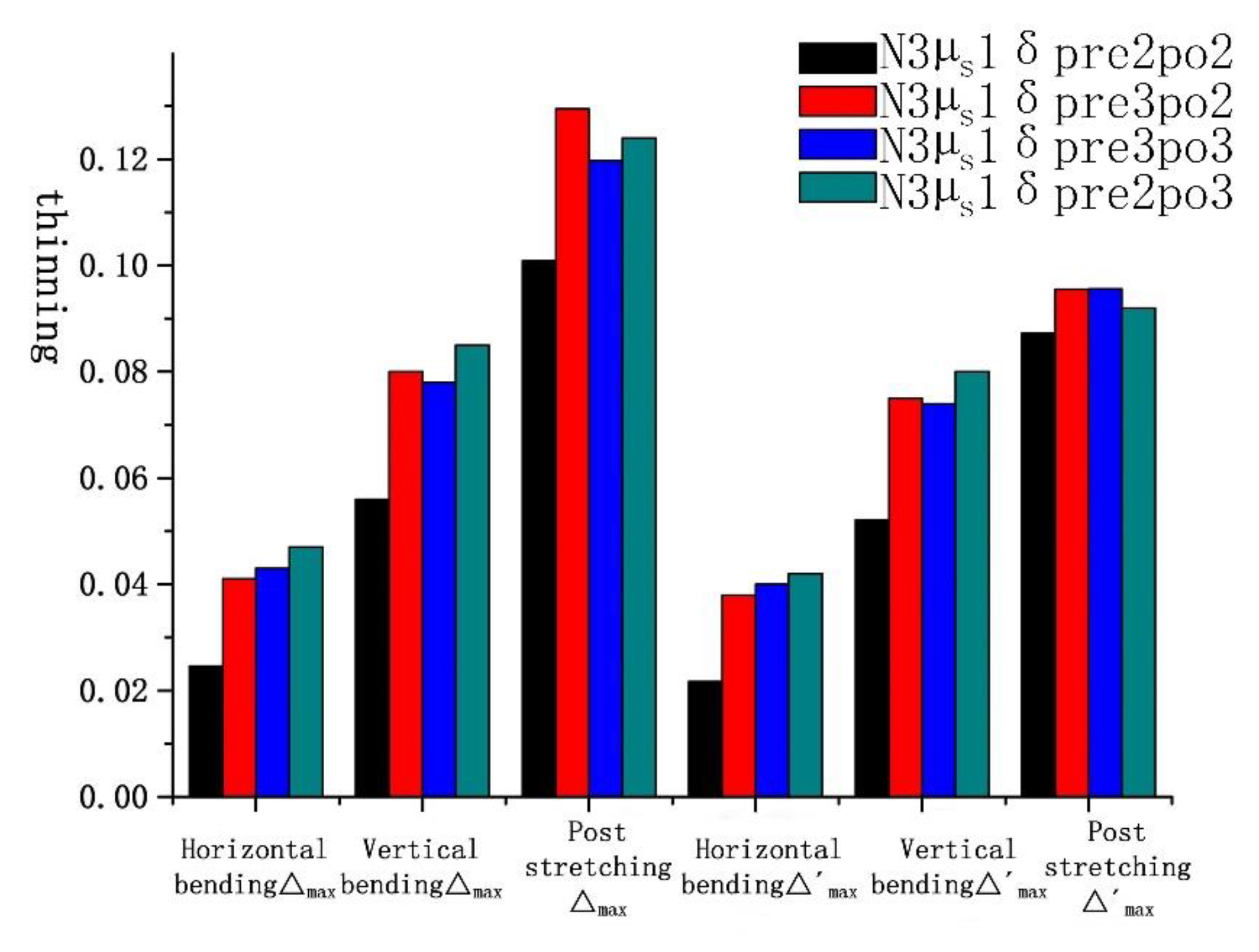 Metals 11 01581 g010