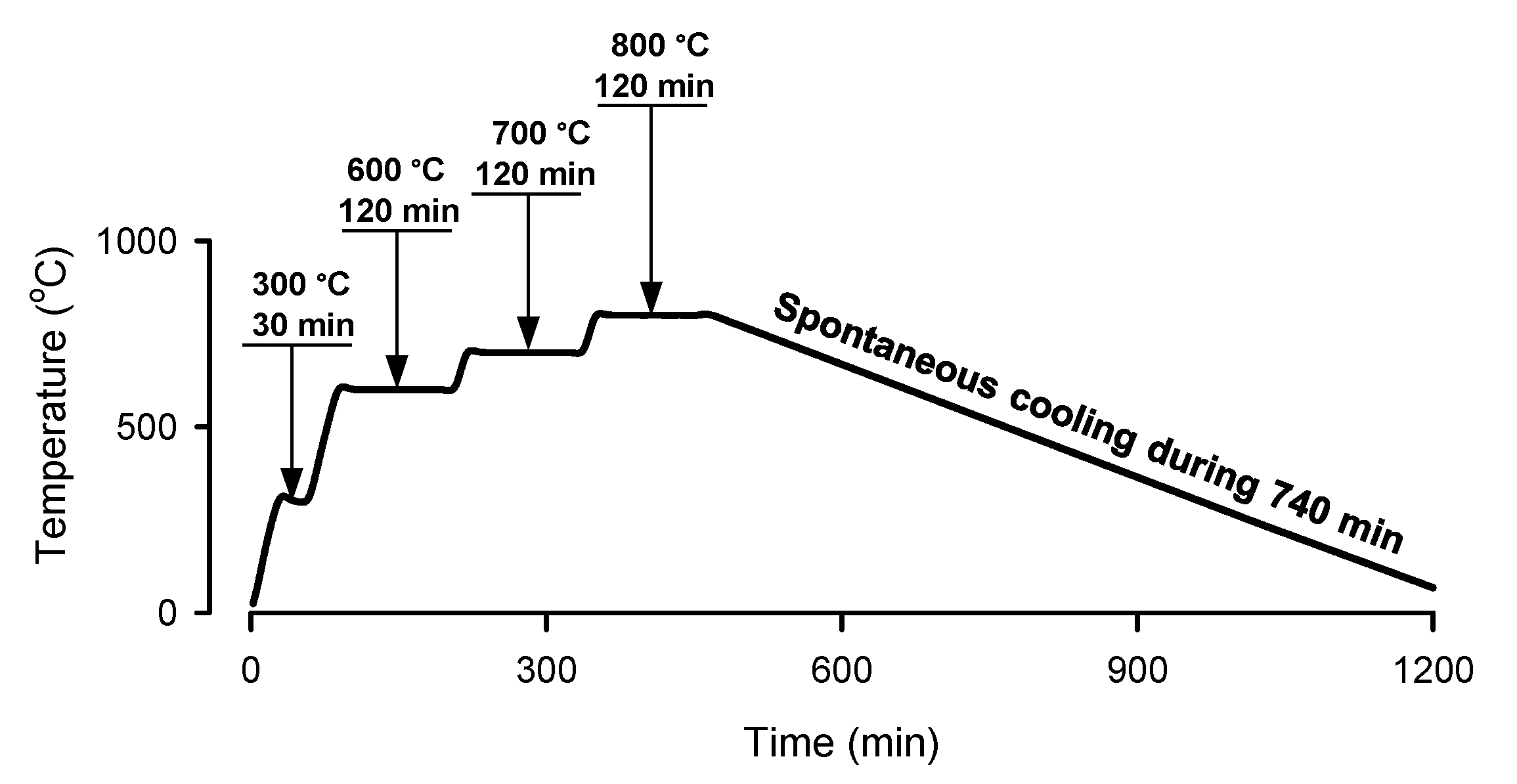 Metals 11 01582 g001