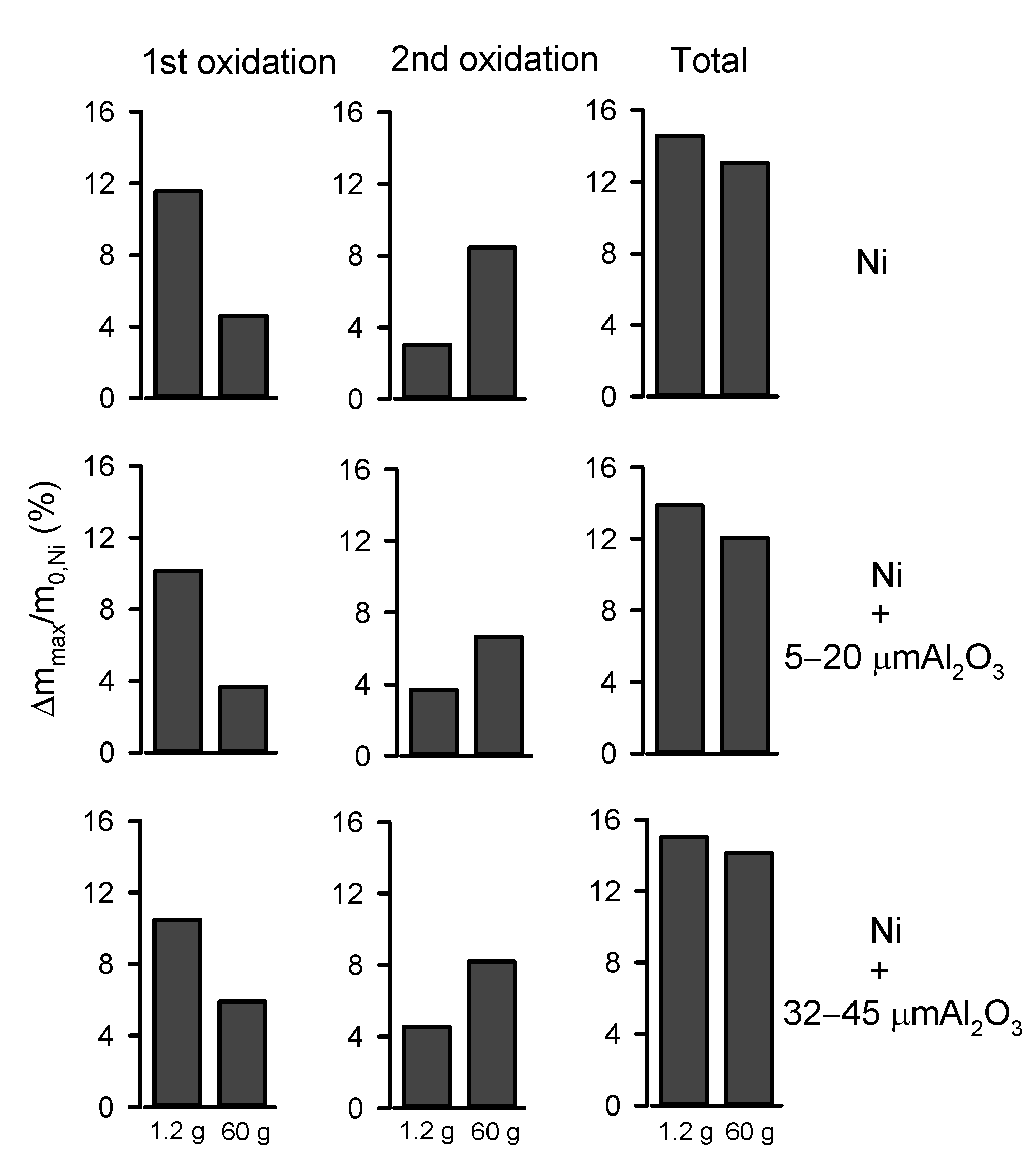 Metals 11 01582 g005