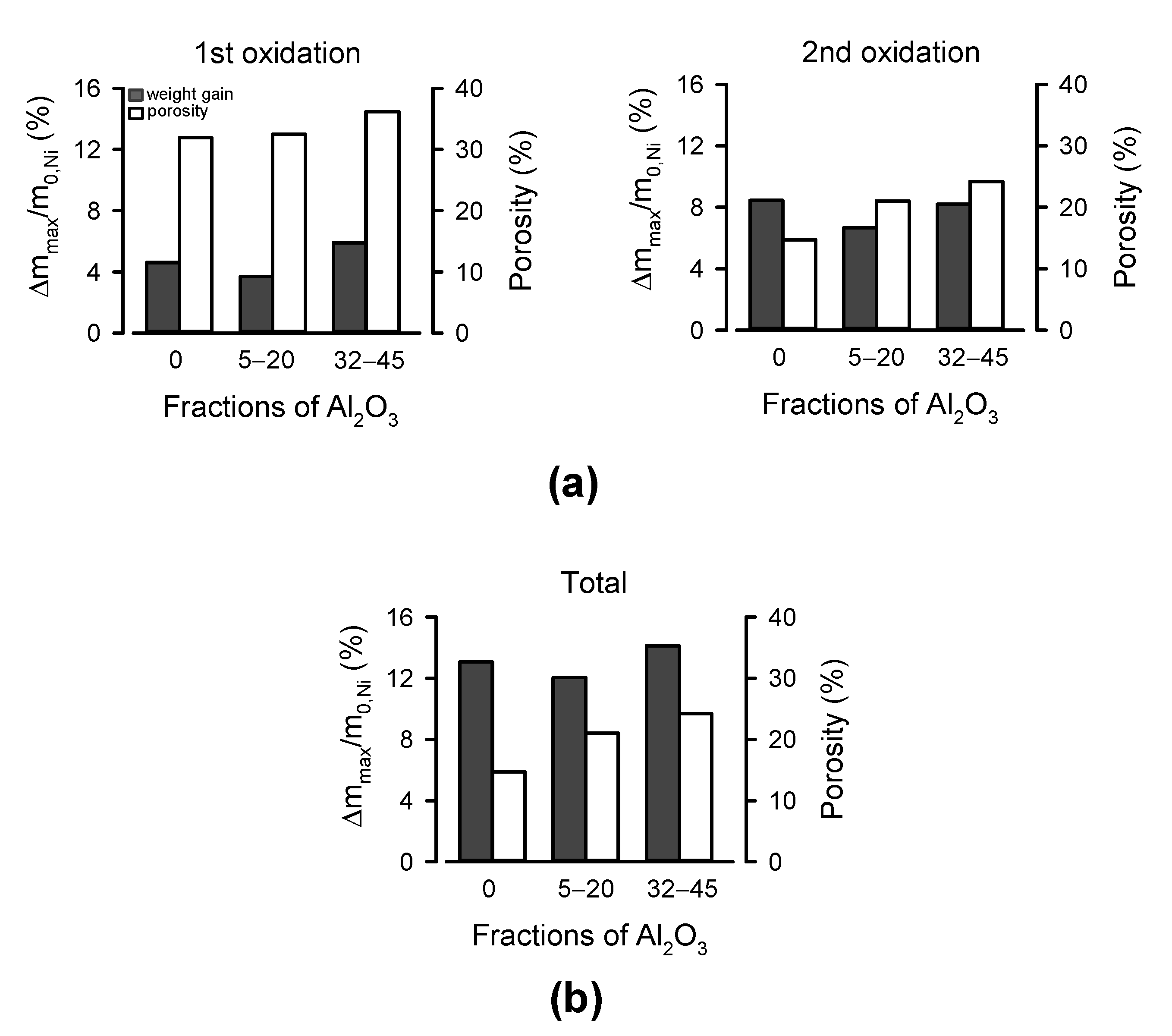 Metals 11 01582 g006