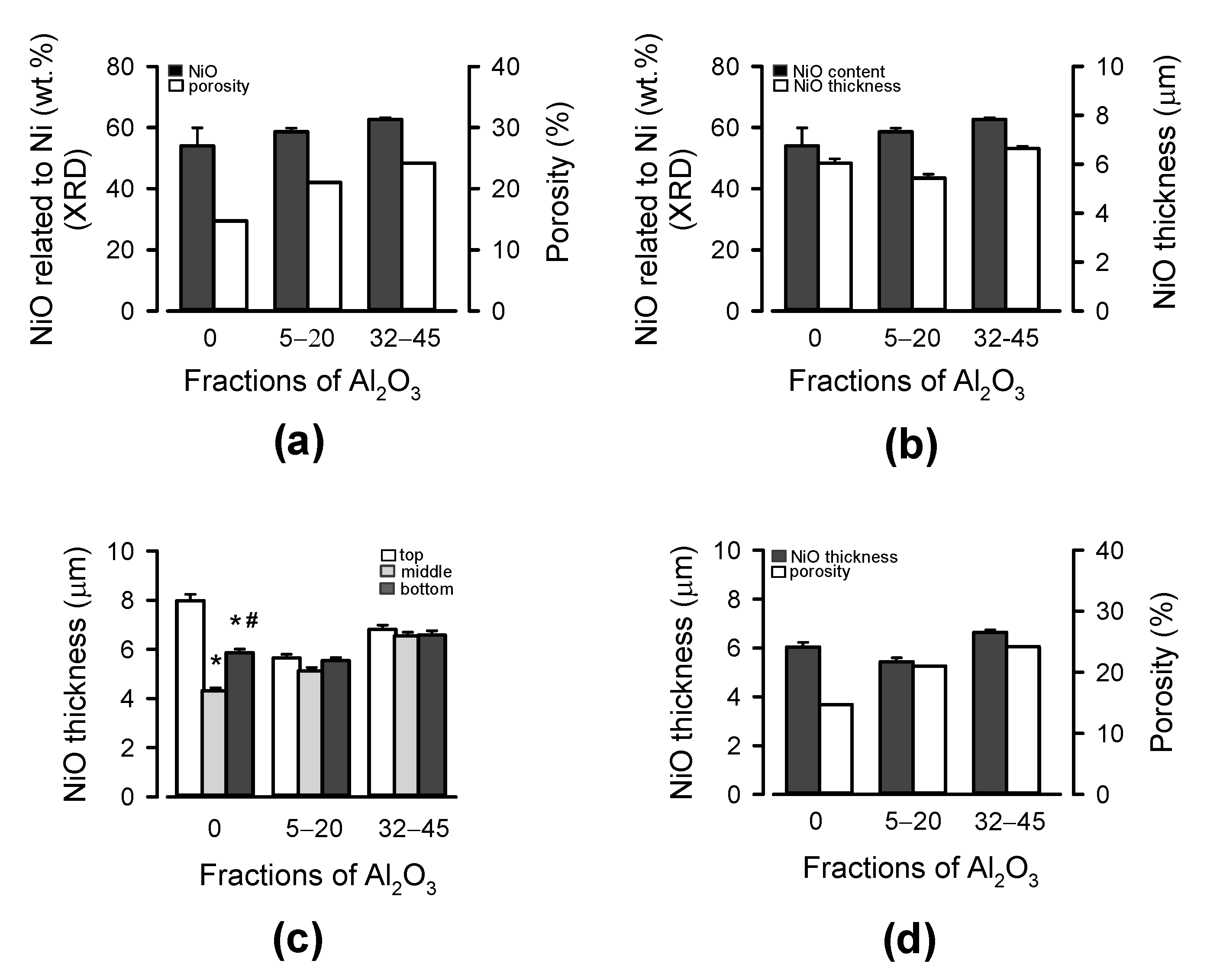 Metals 11 01582 g009
