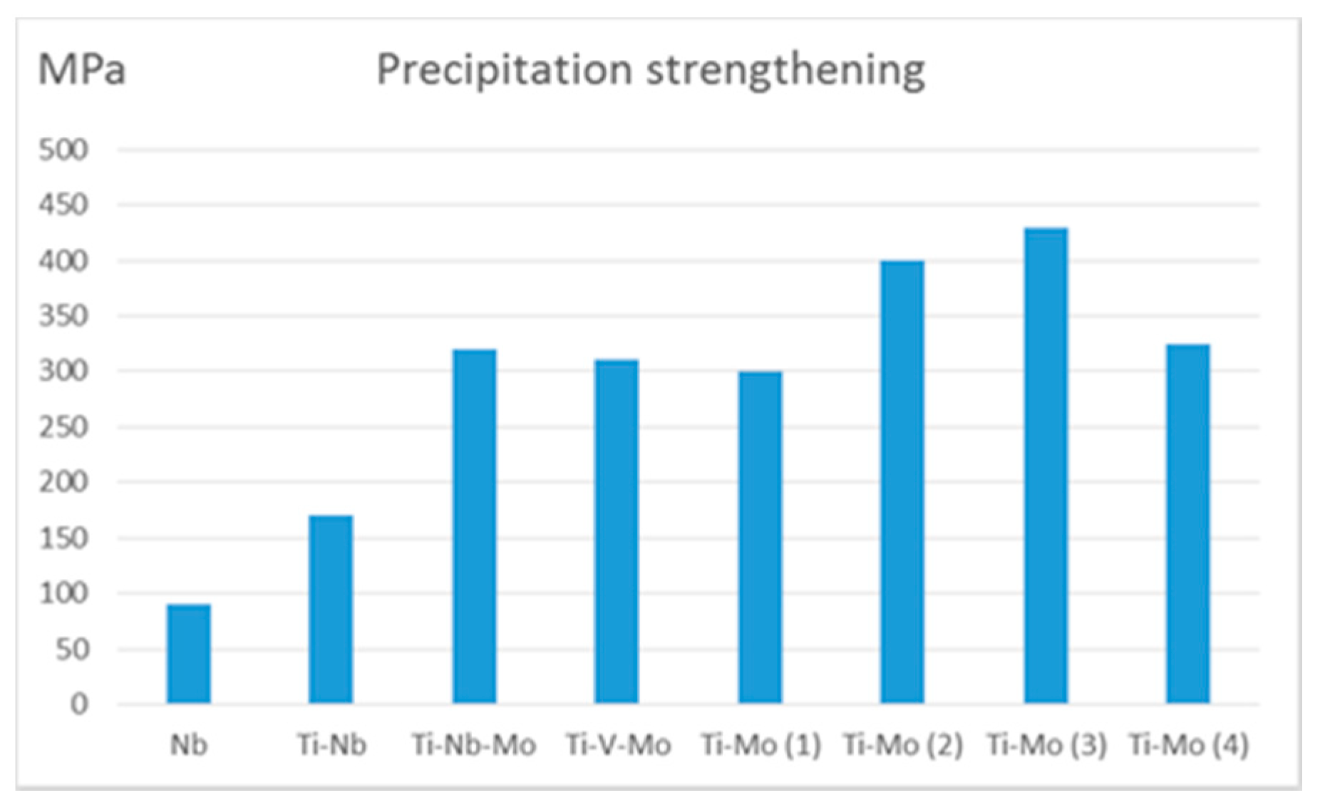 Metals 11 01584 g002