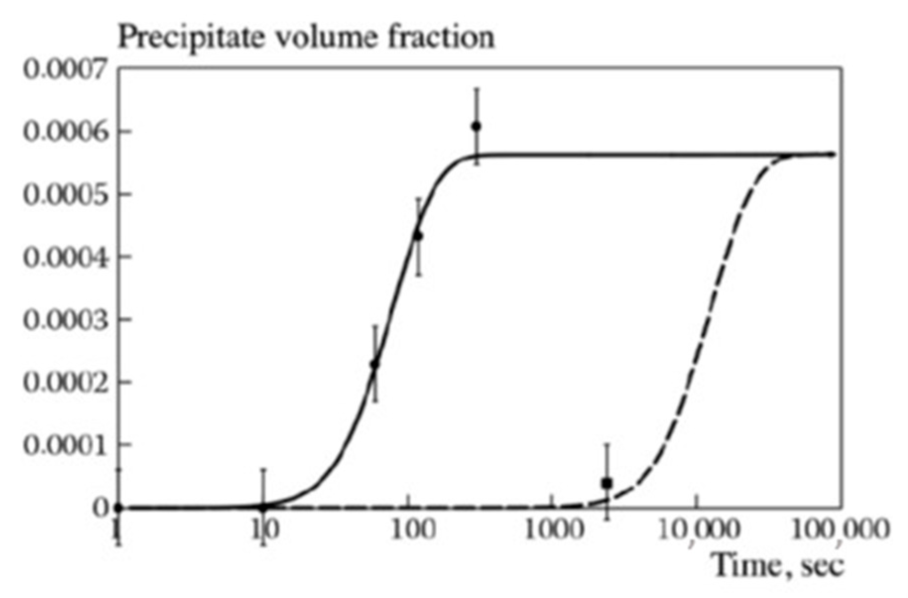 Metals 11 01584 g003