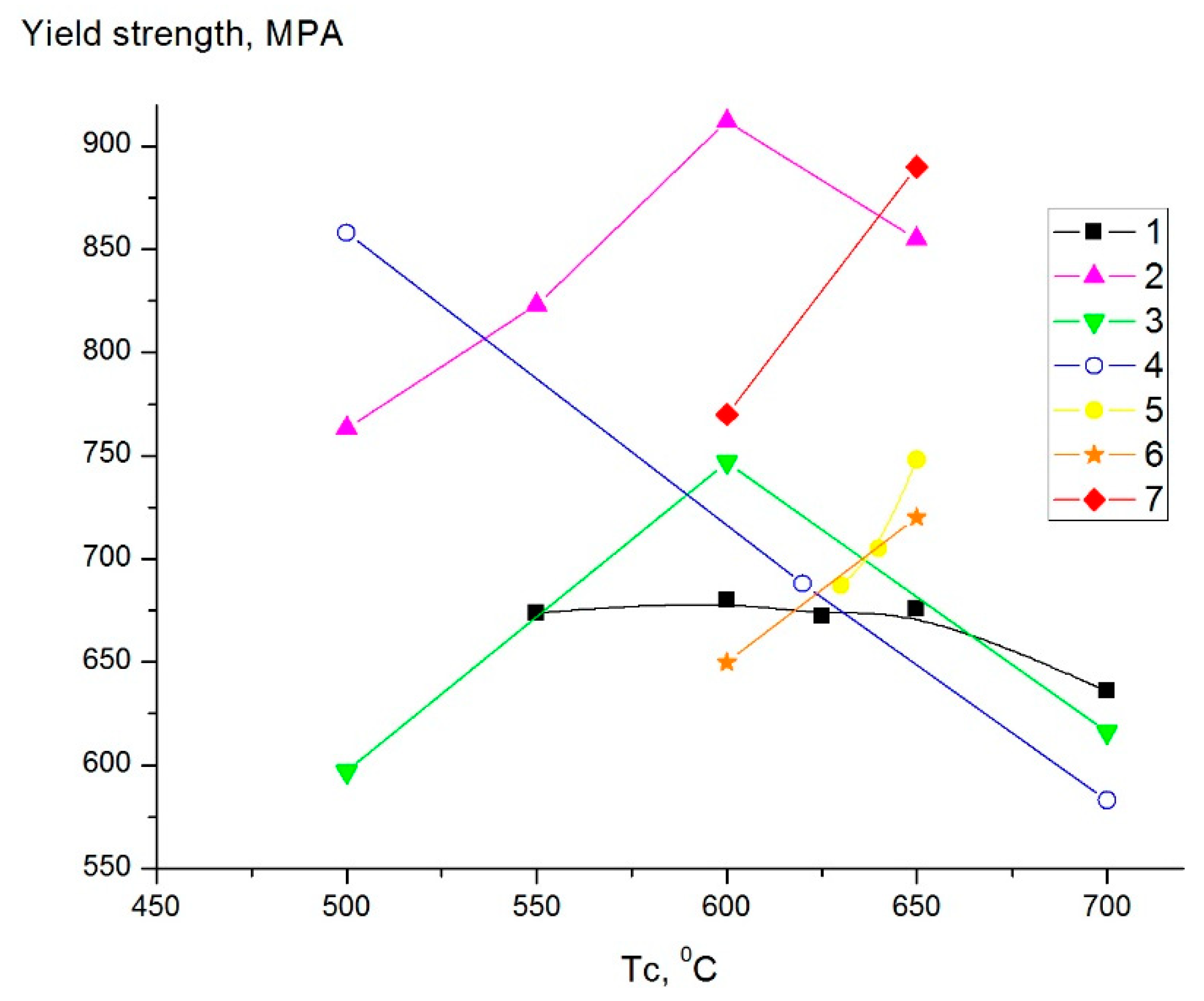 Metals 11 01584 g006
