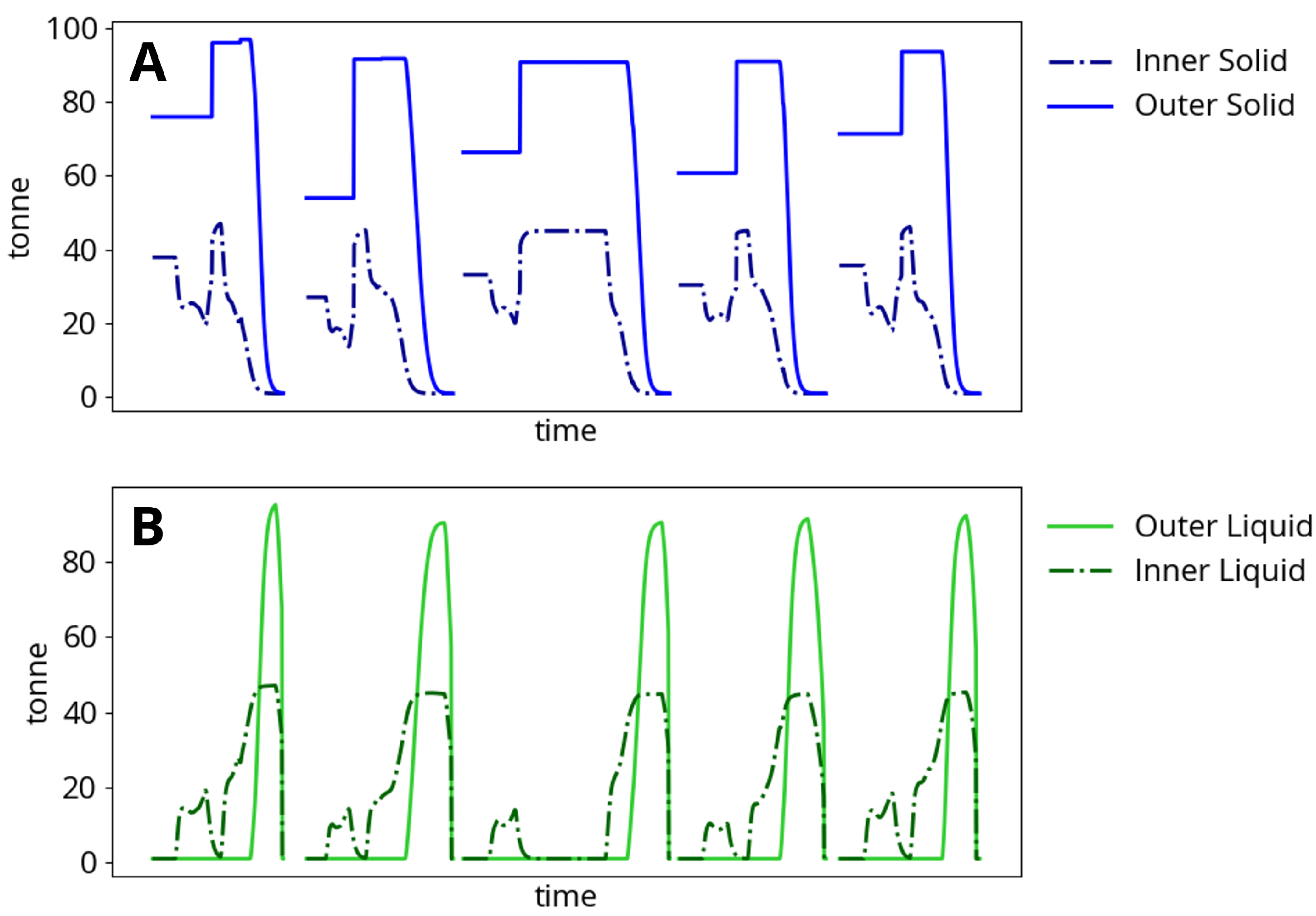 Metals 11 01587 g004