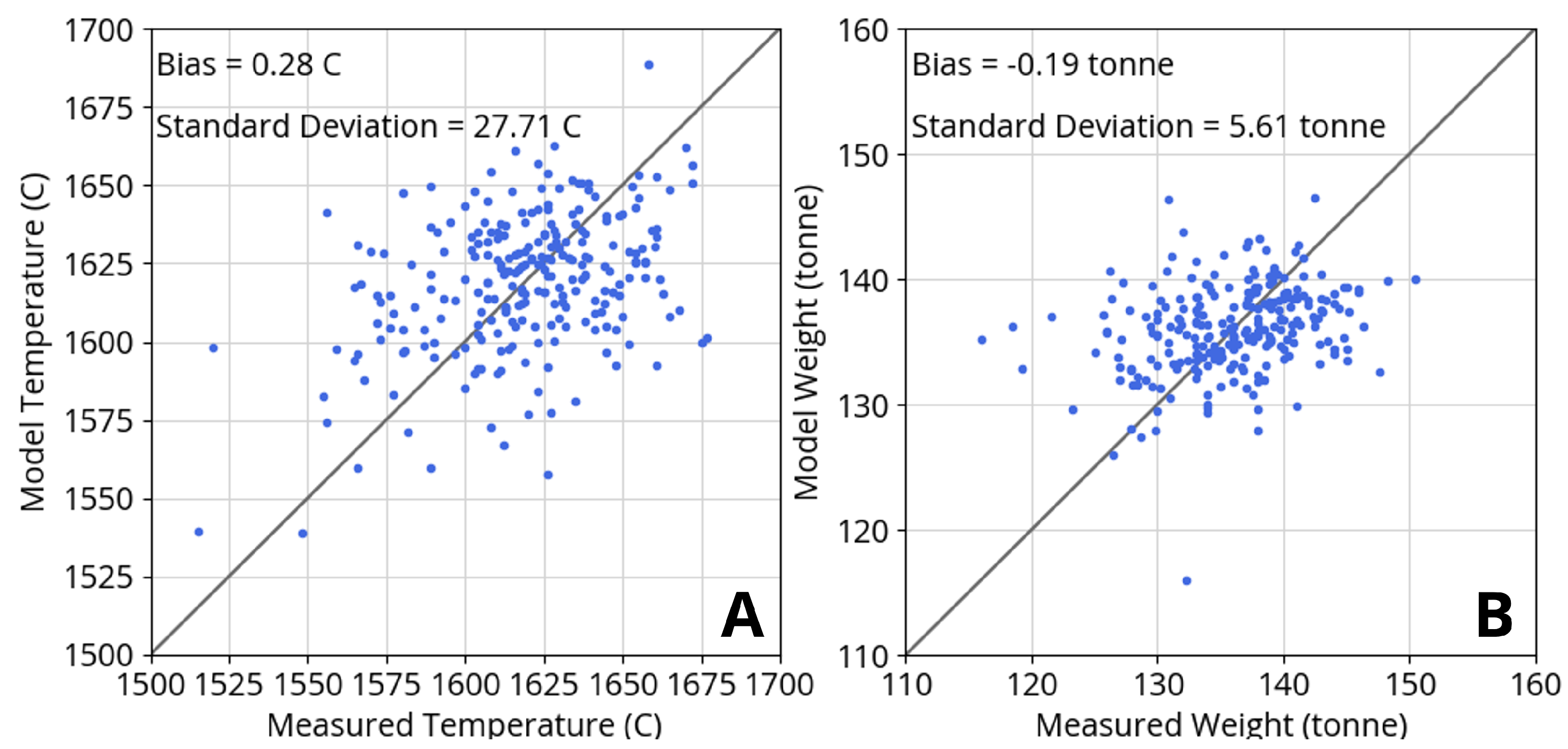 Metals 11 01587 g005