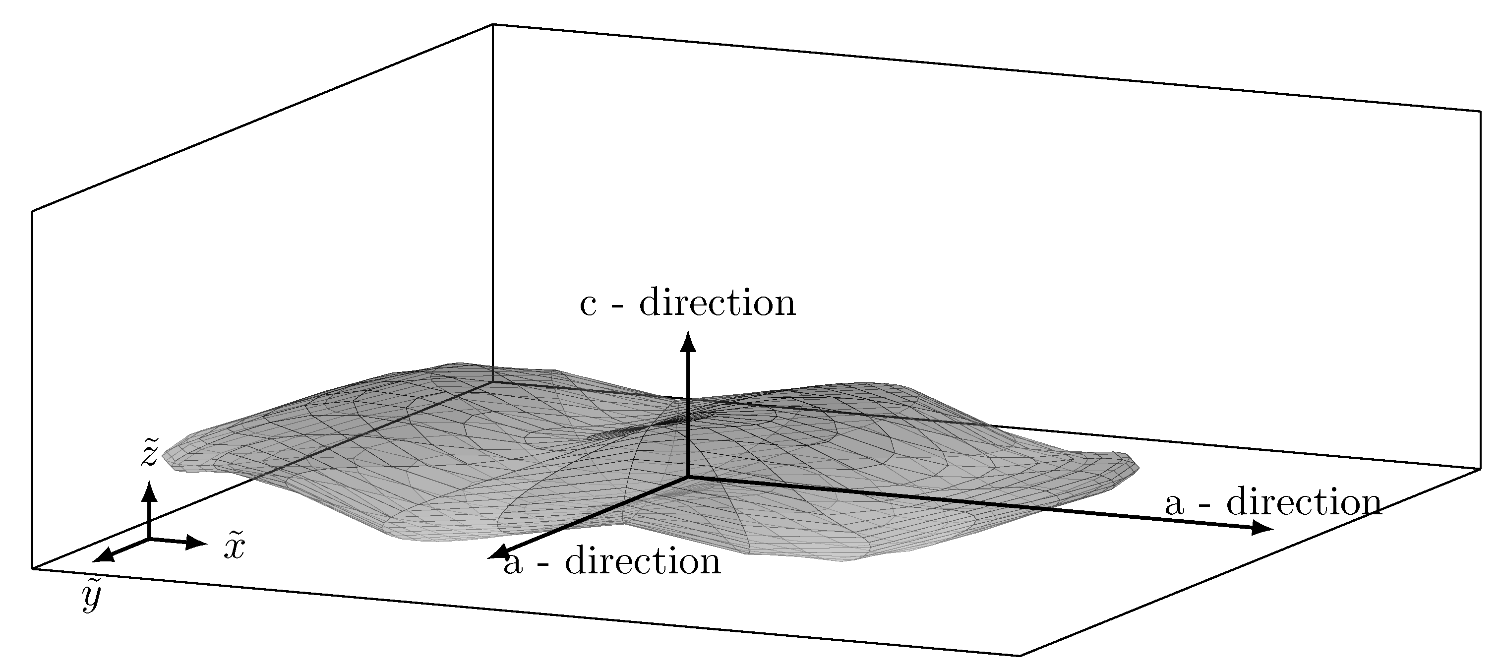 Metals 11 01588 g001