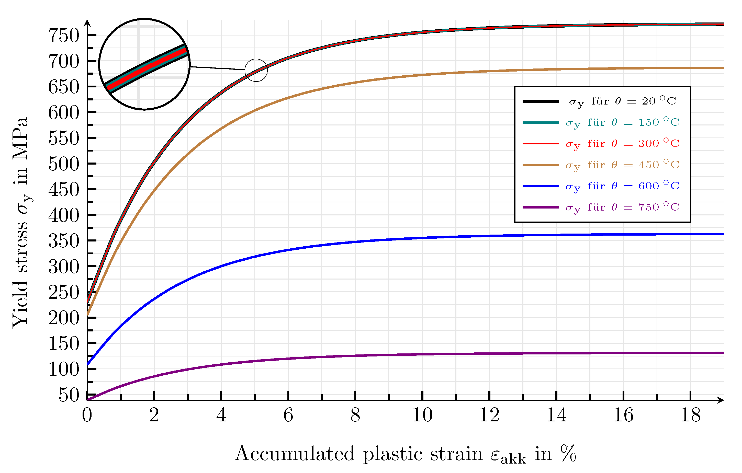 Metals 11 01588 g005