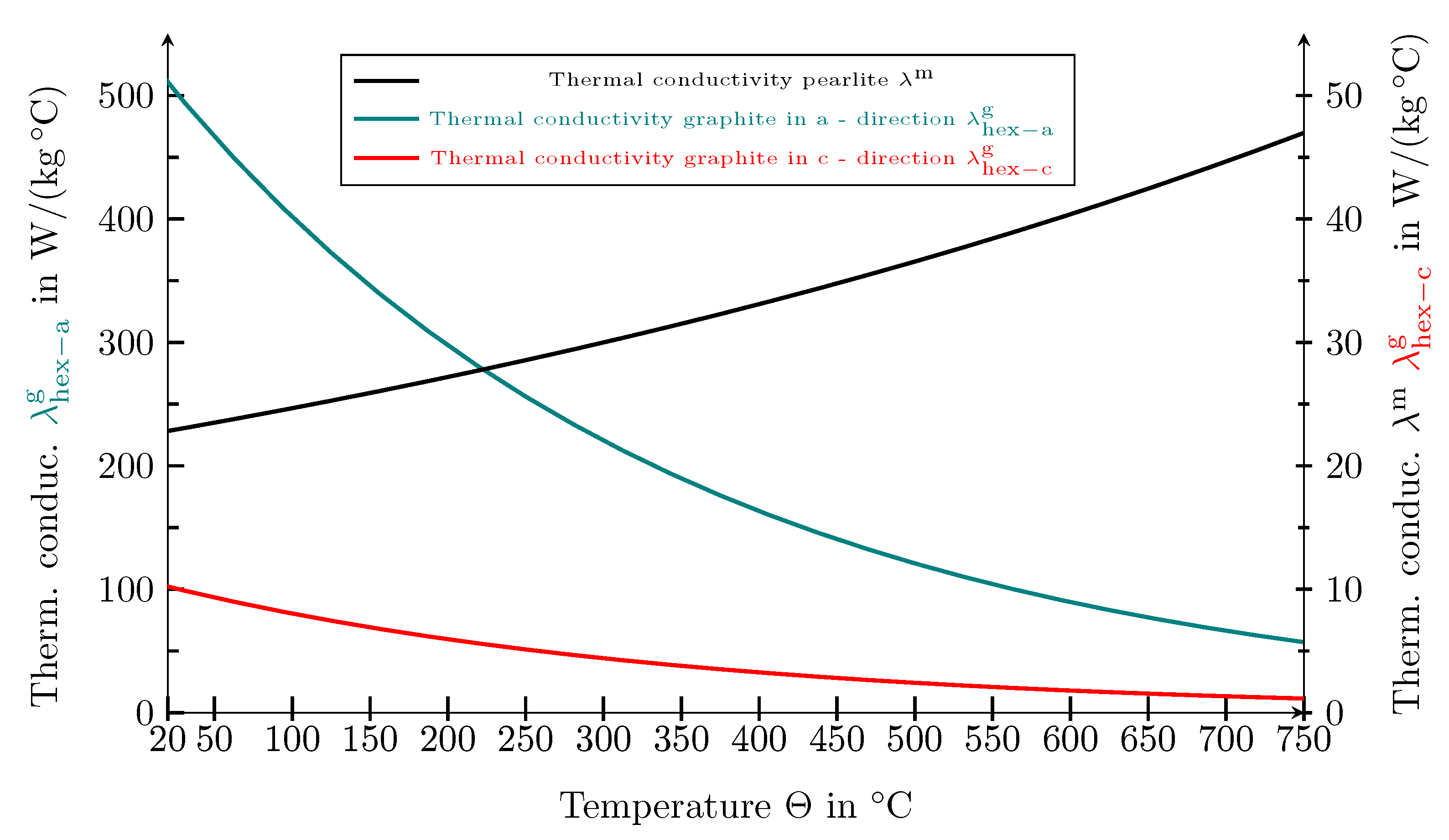 Metals 11 01588 g006