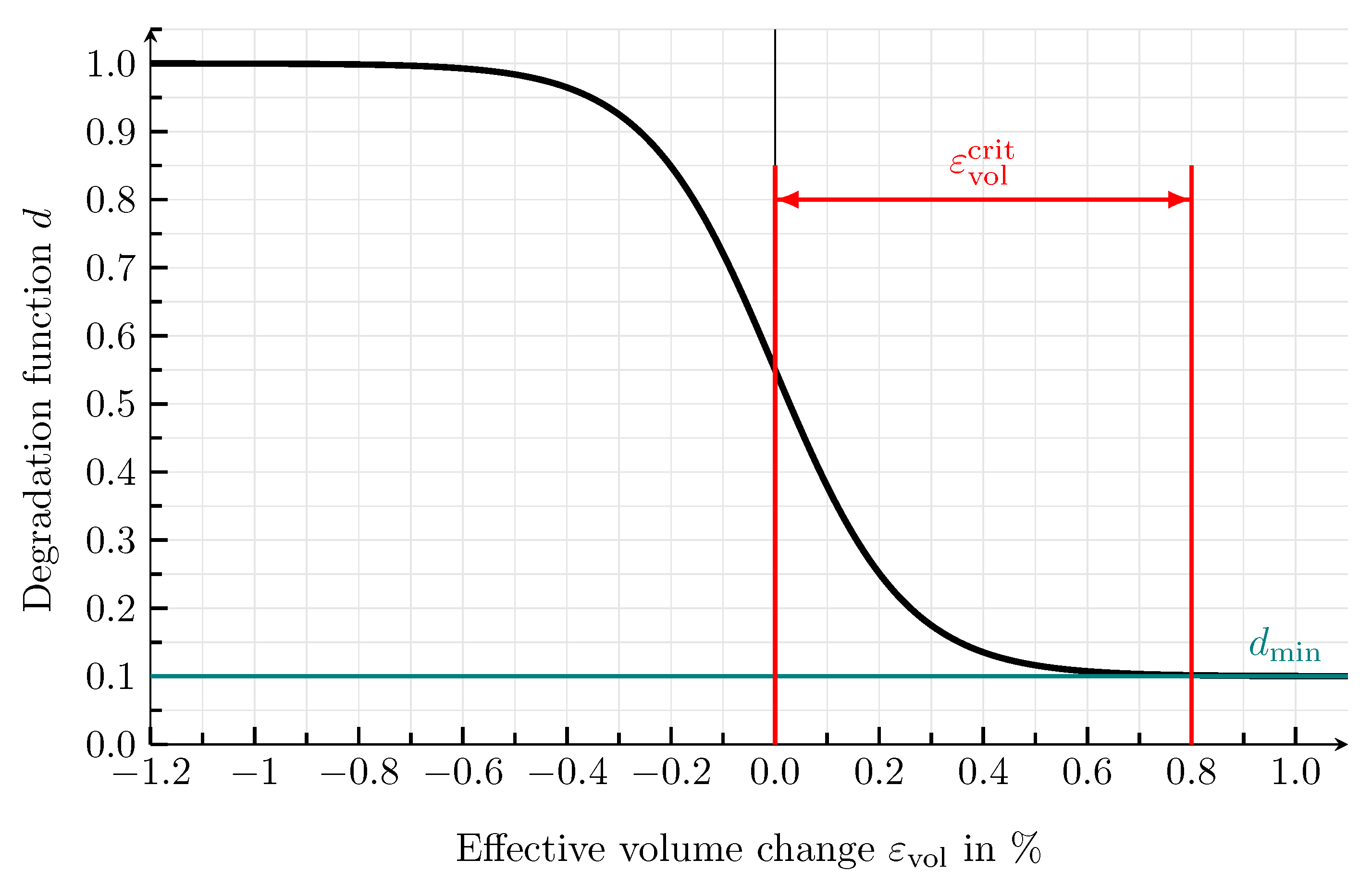 Metals 11 01588 g008