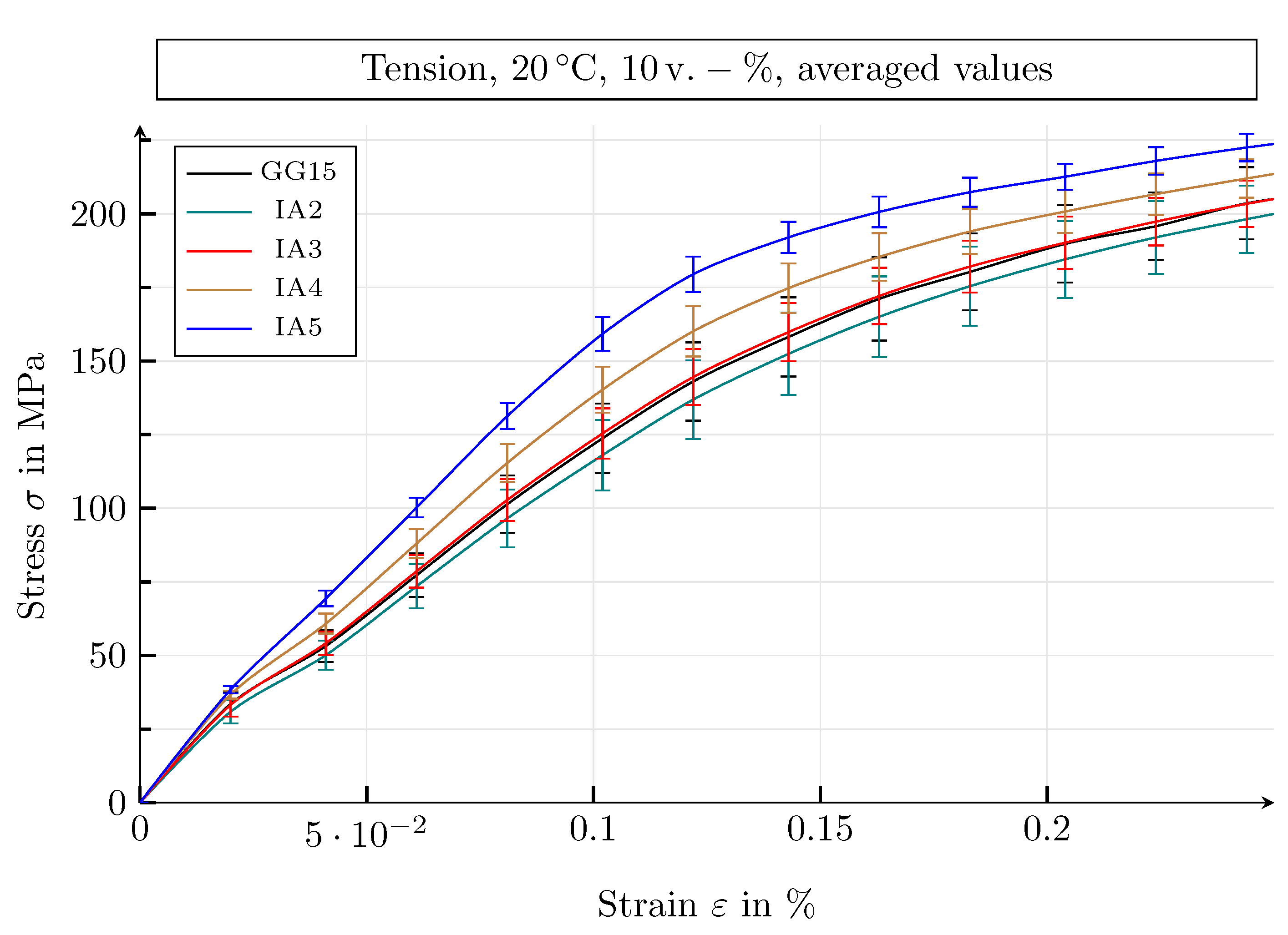 Metals 11 01588 g009