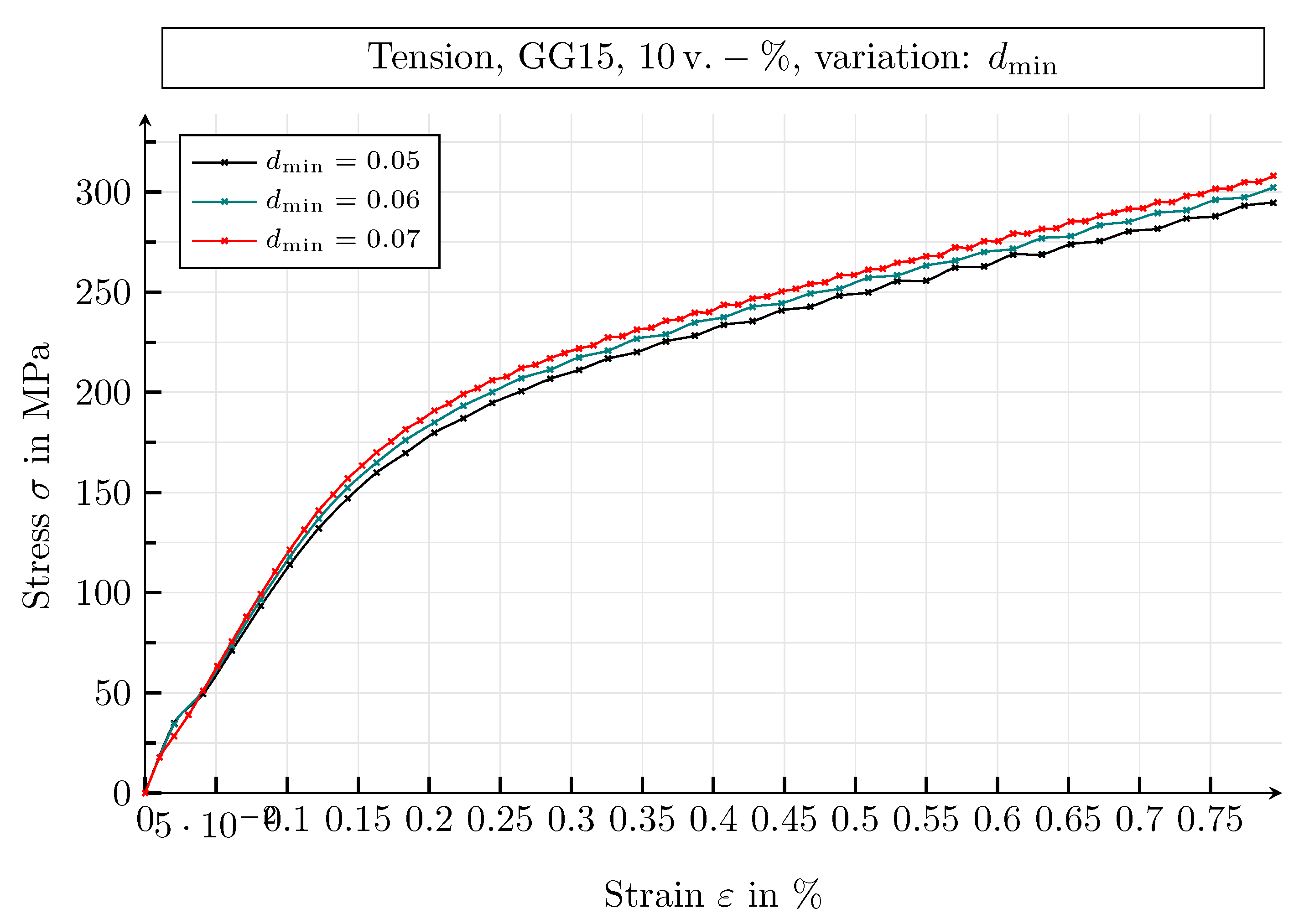 Metals 11 01588 g010