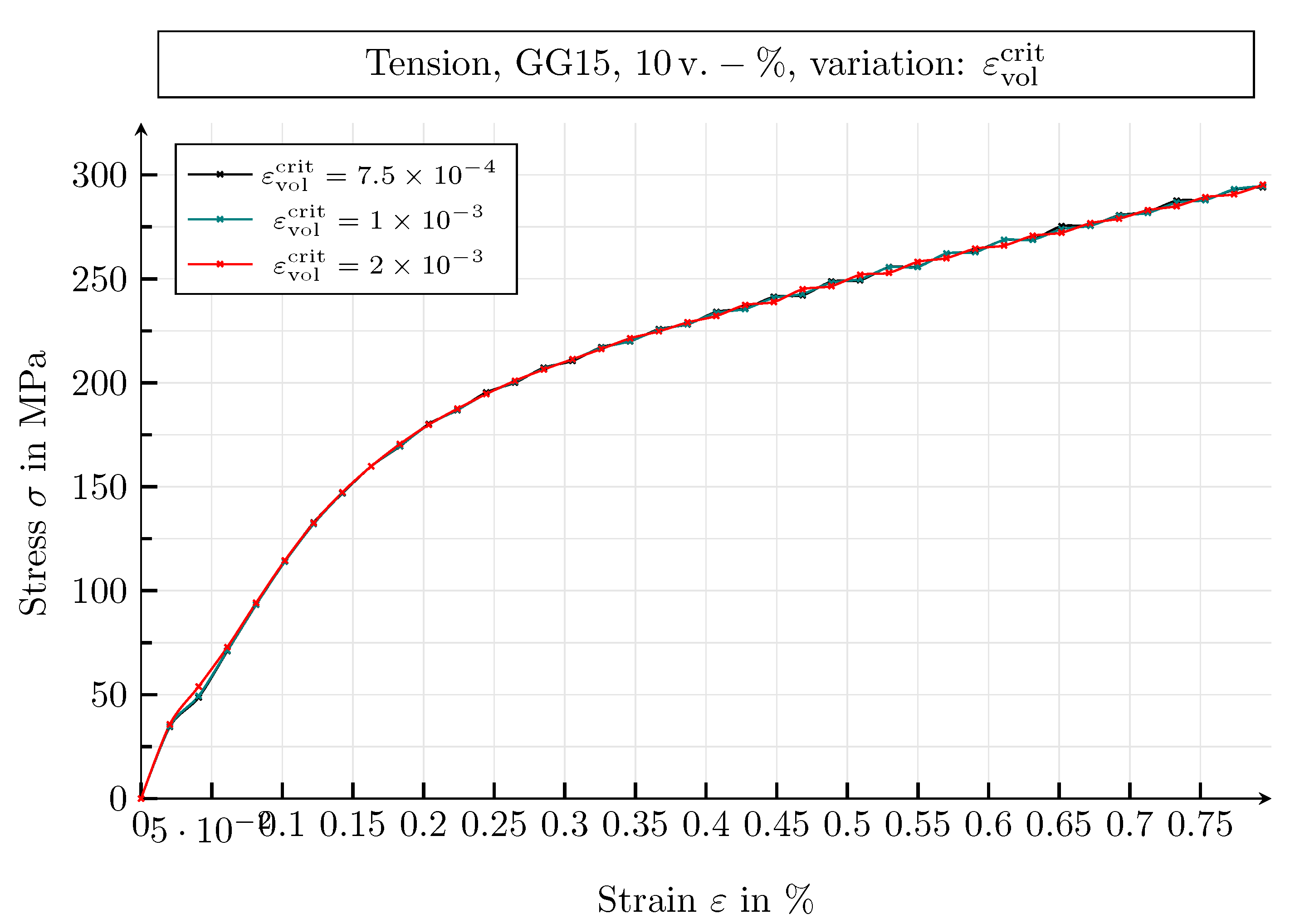 Metals 11 01588 g011