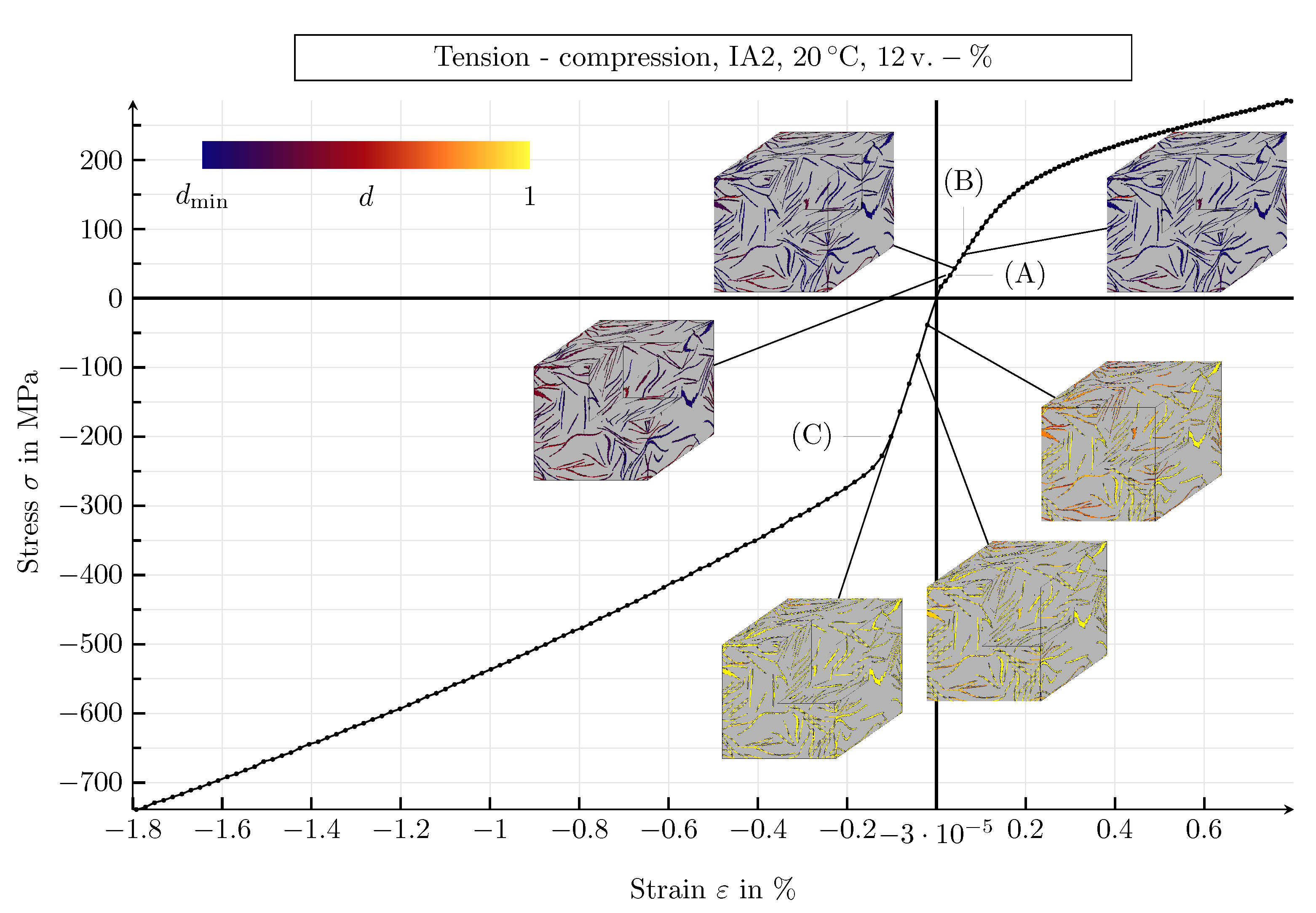 Metals 11 01588 g012
