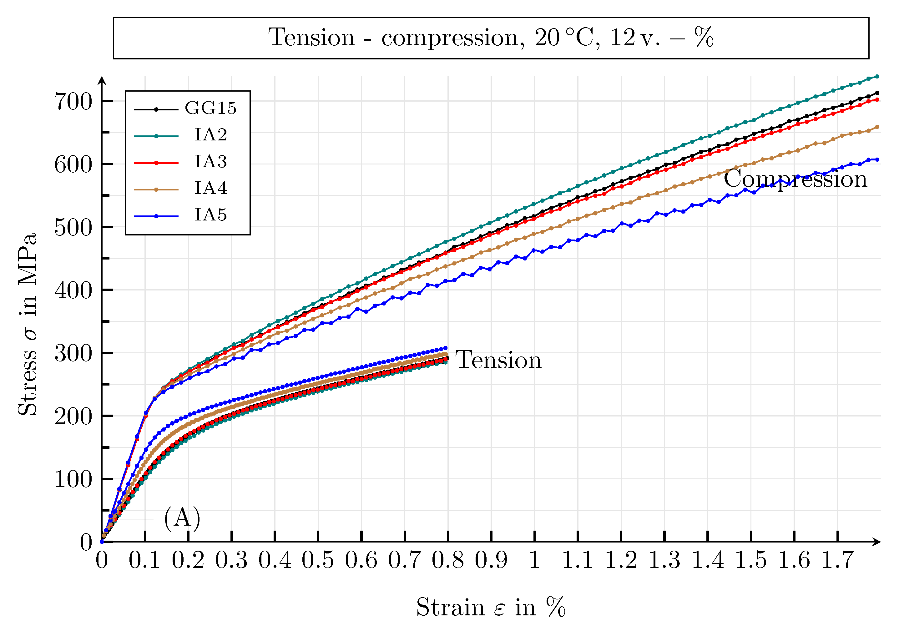 Metals 11 01588 g016