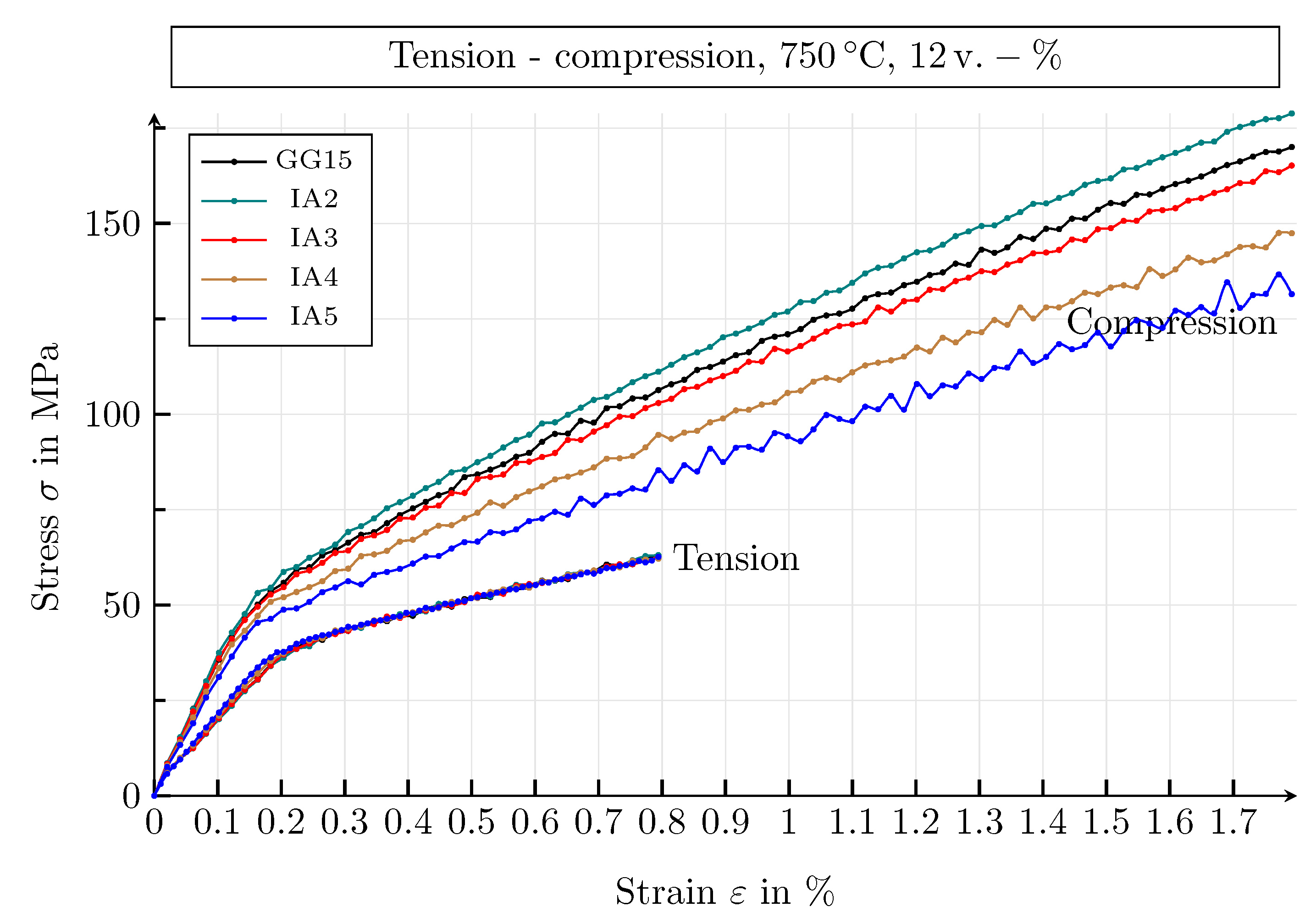 Metals 11 01588 g017