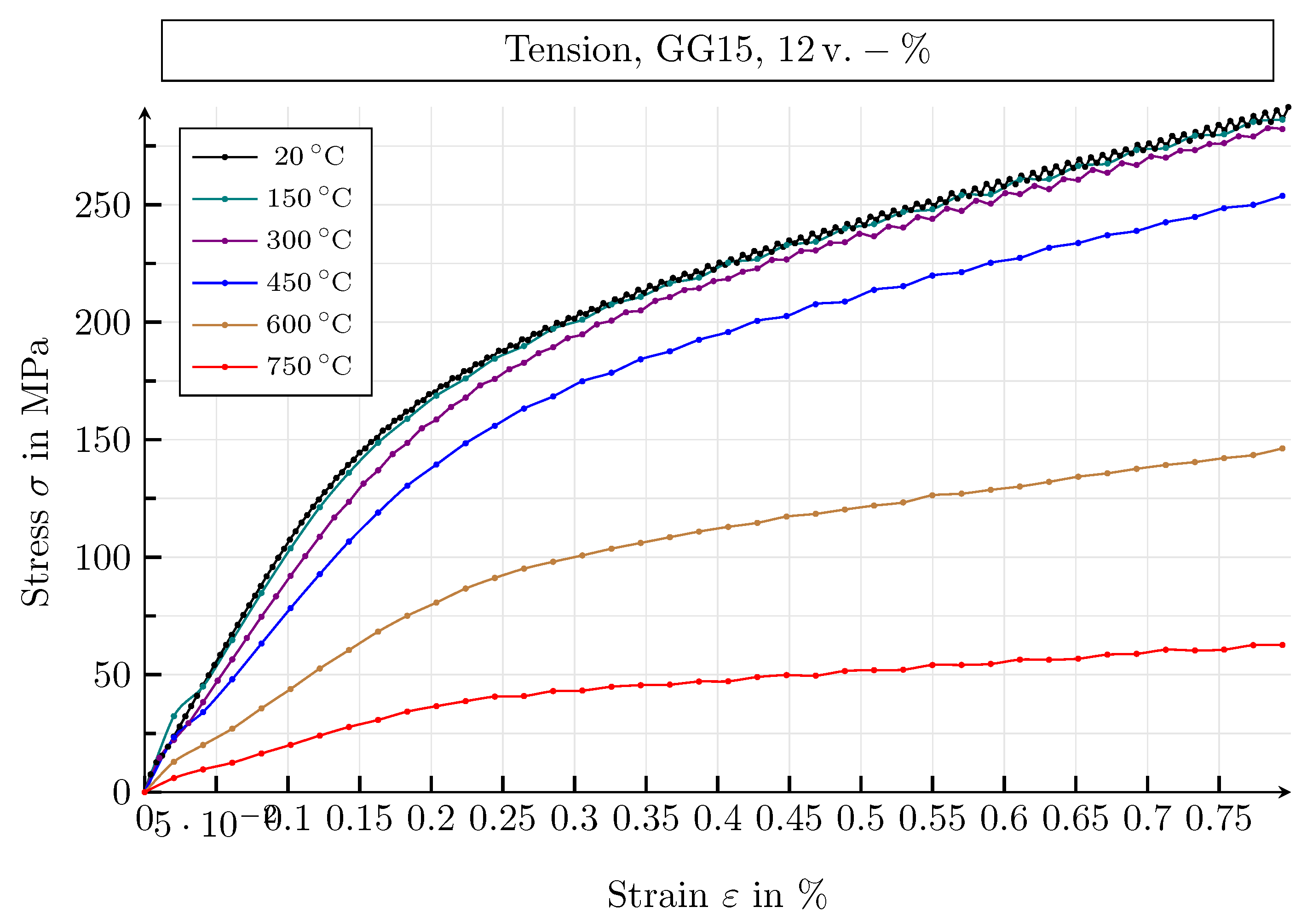 Metals 11 01588 g018