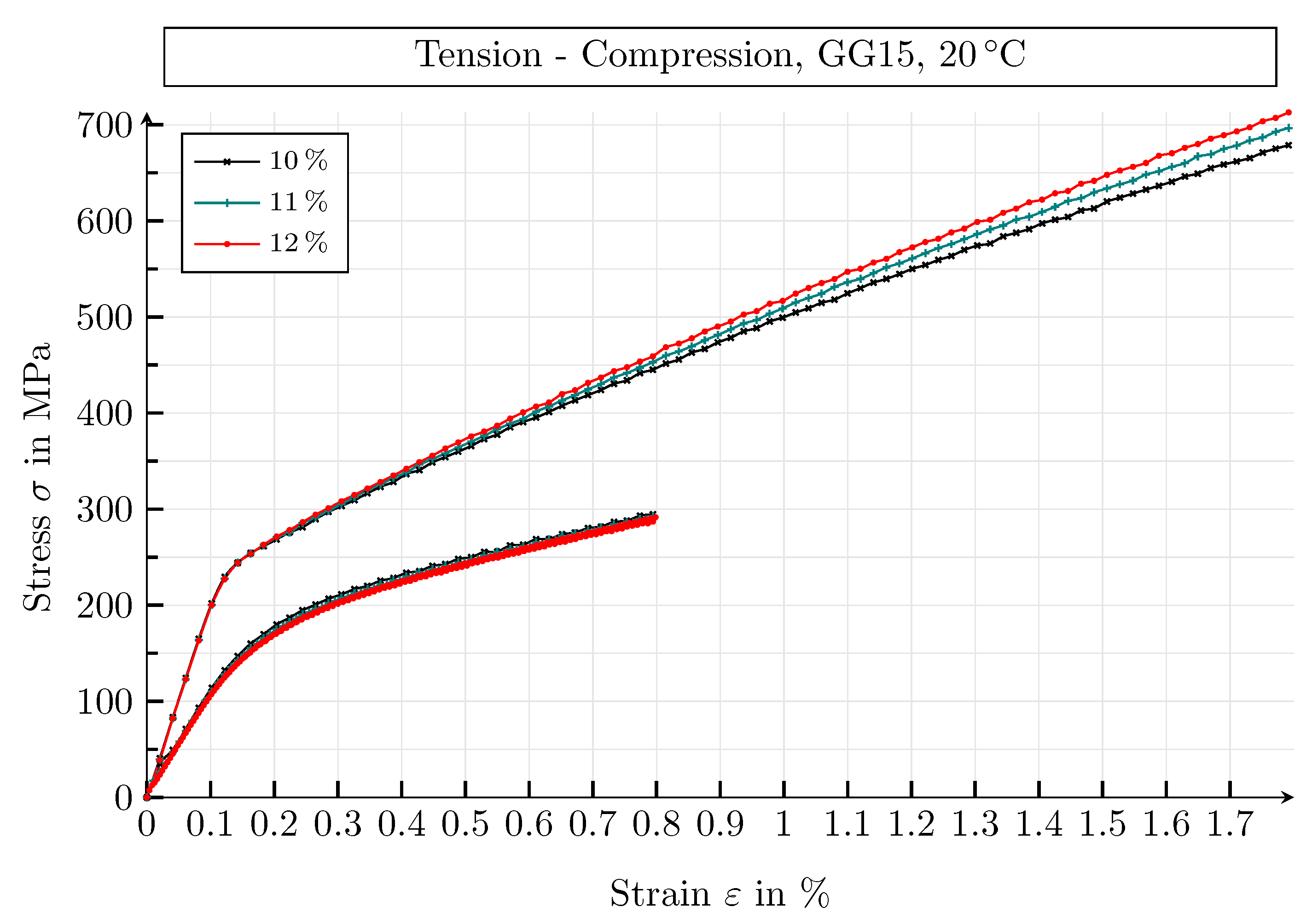Metals 11 01588 g020