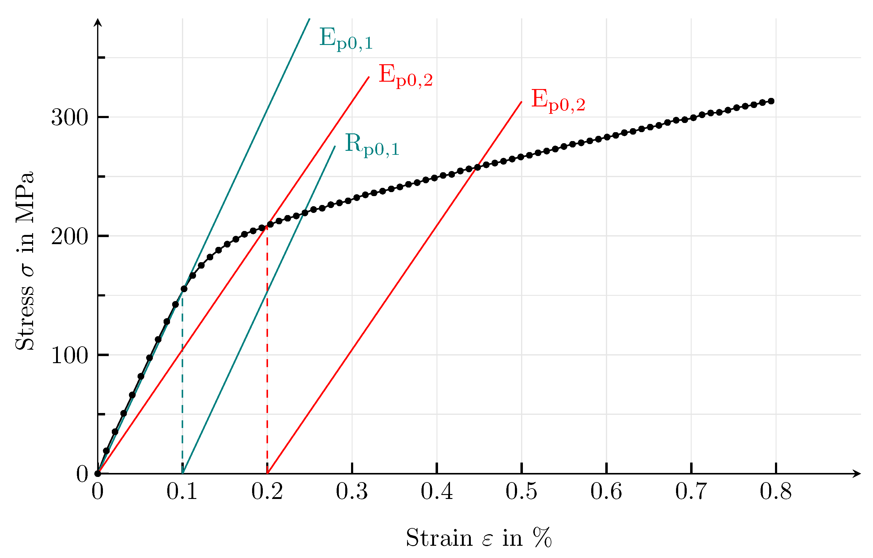 Metals 11 01588 g021