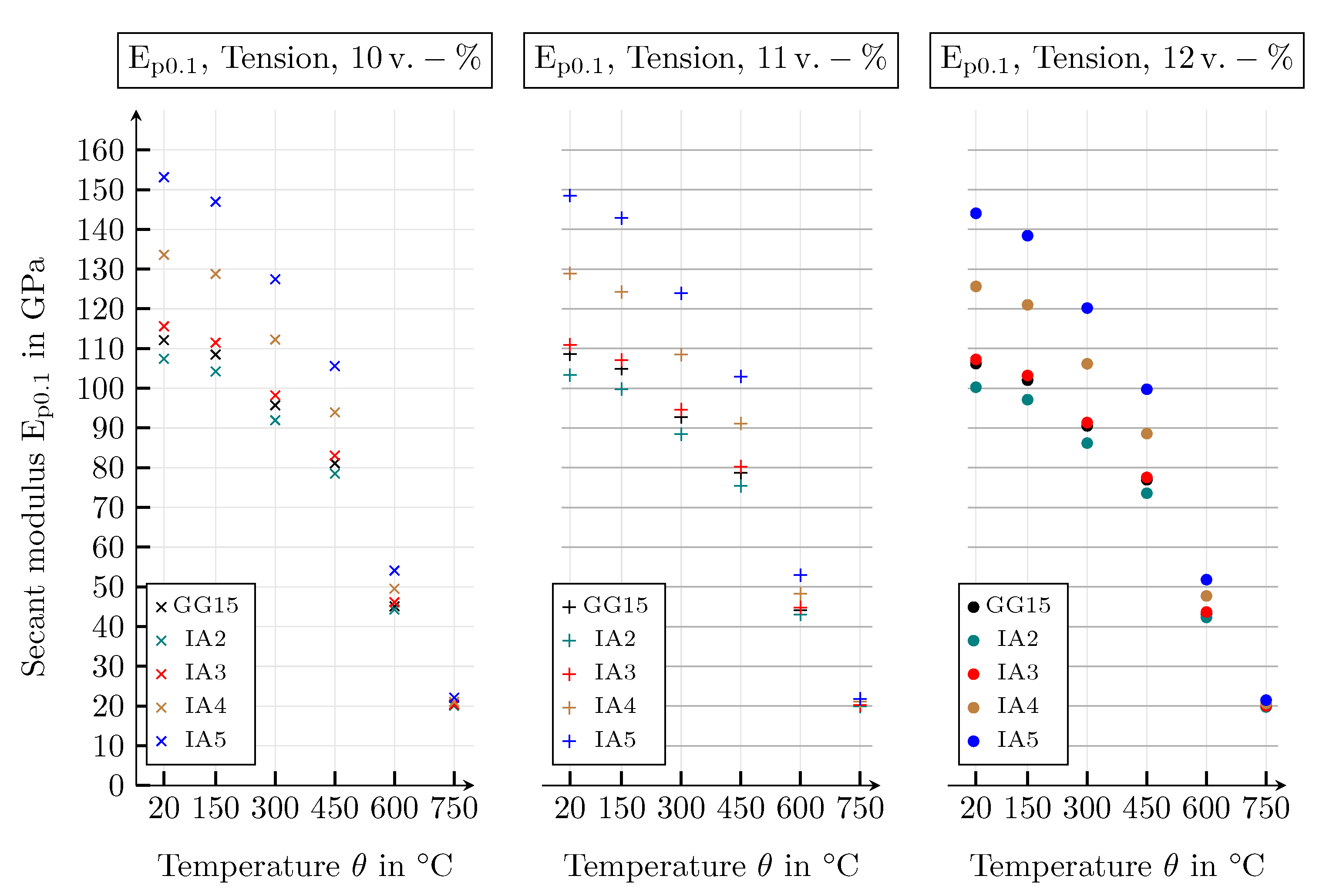 Metals 11 01588 g022