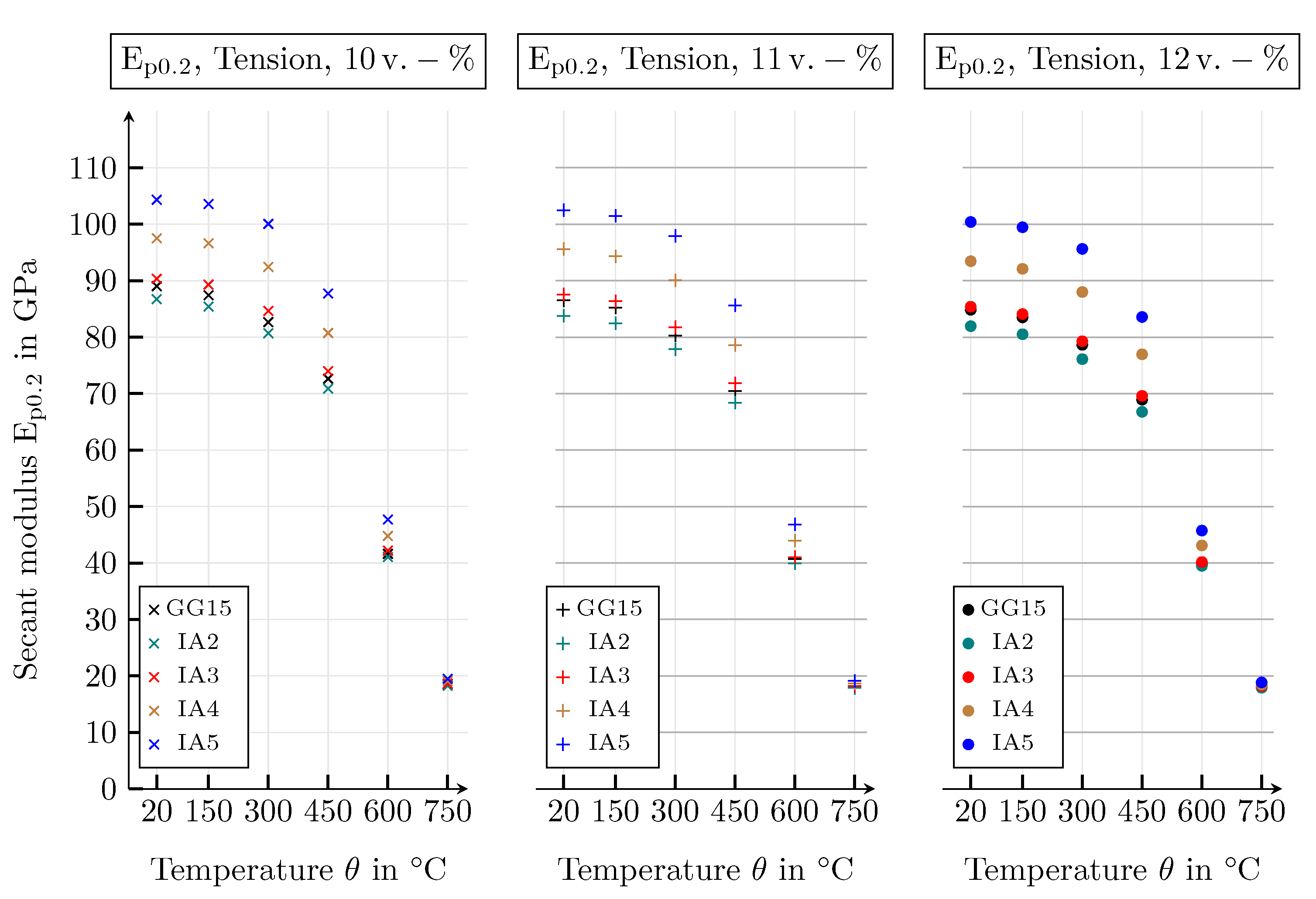 Metals 11 01588 g023