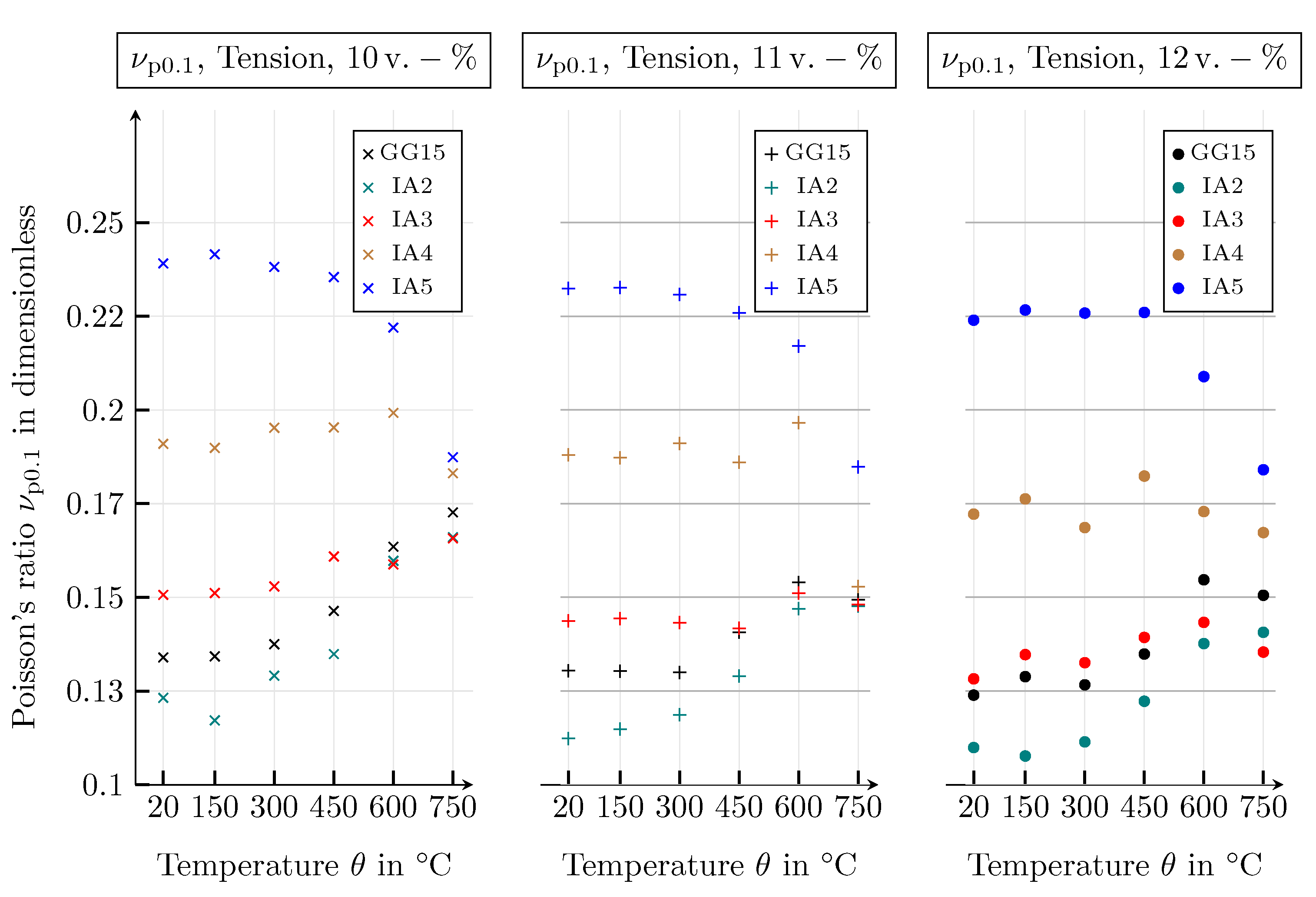 Metals 11 01588 g024