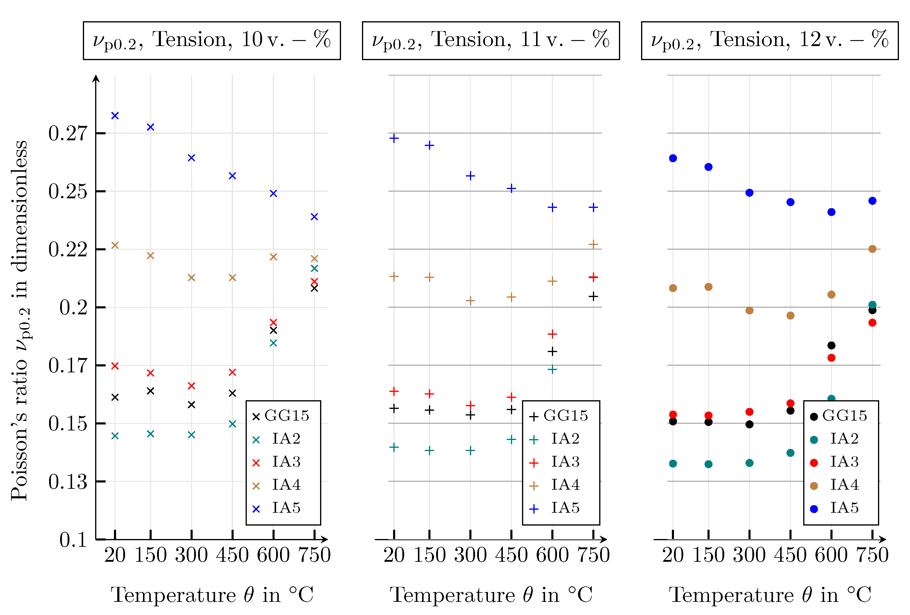 Metals 11 01588 g025
