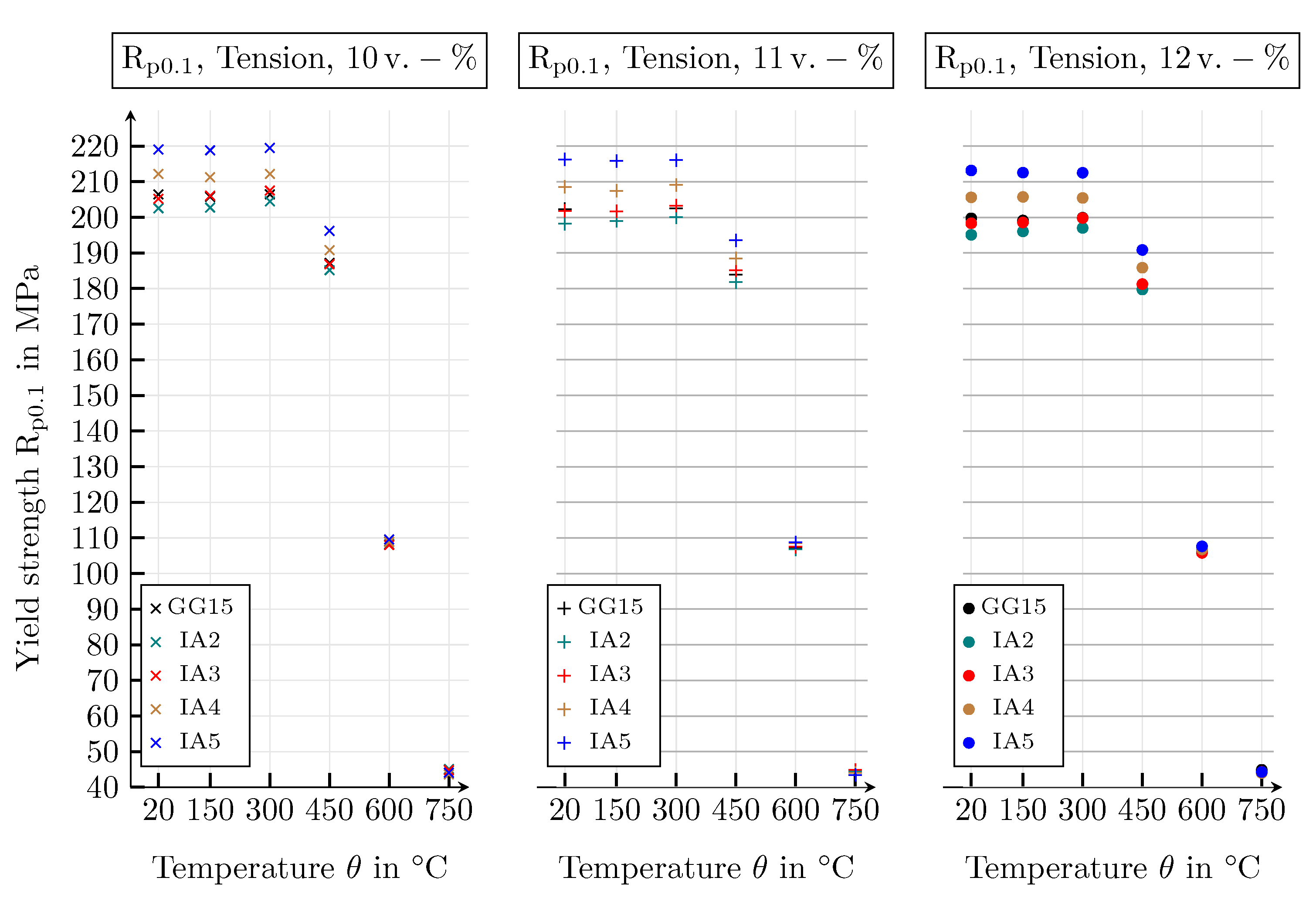 Metals 11 01588 g026