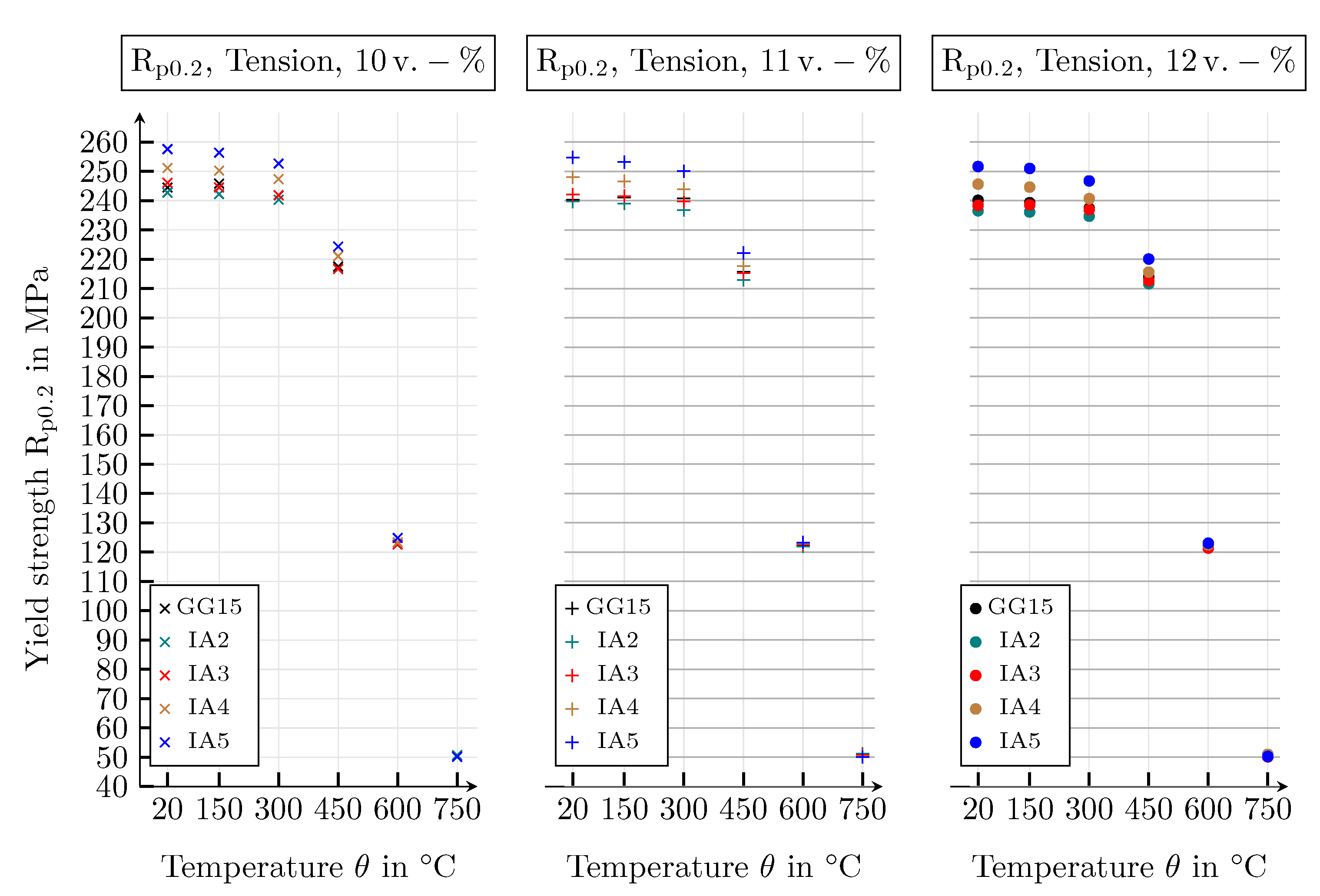 Metals 11 01588 g027
