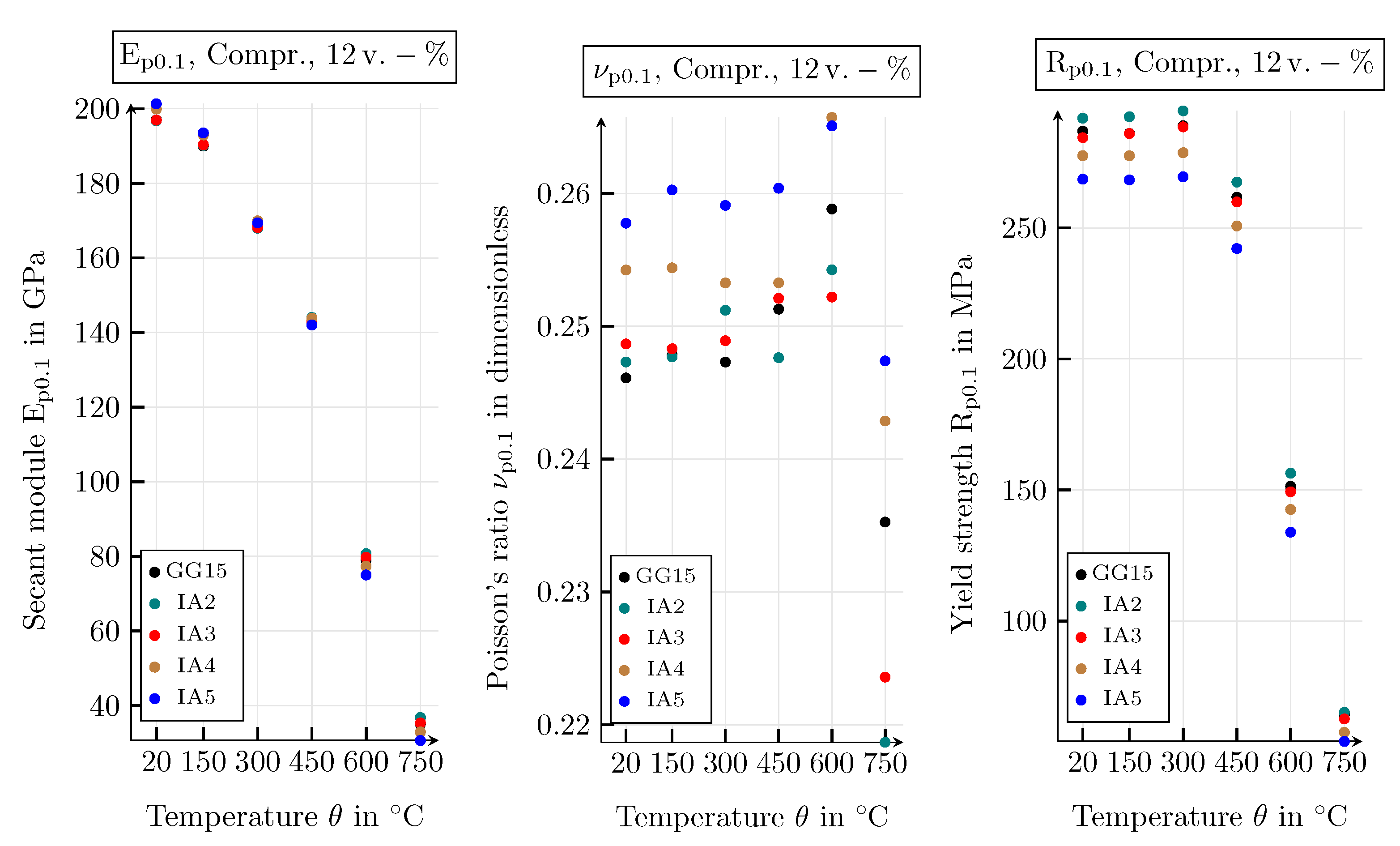 Metals 11 01588 g028