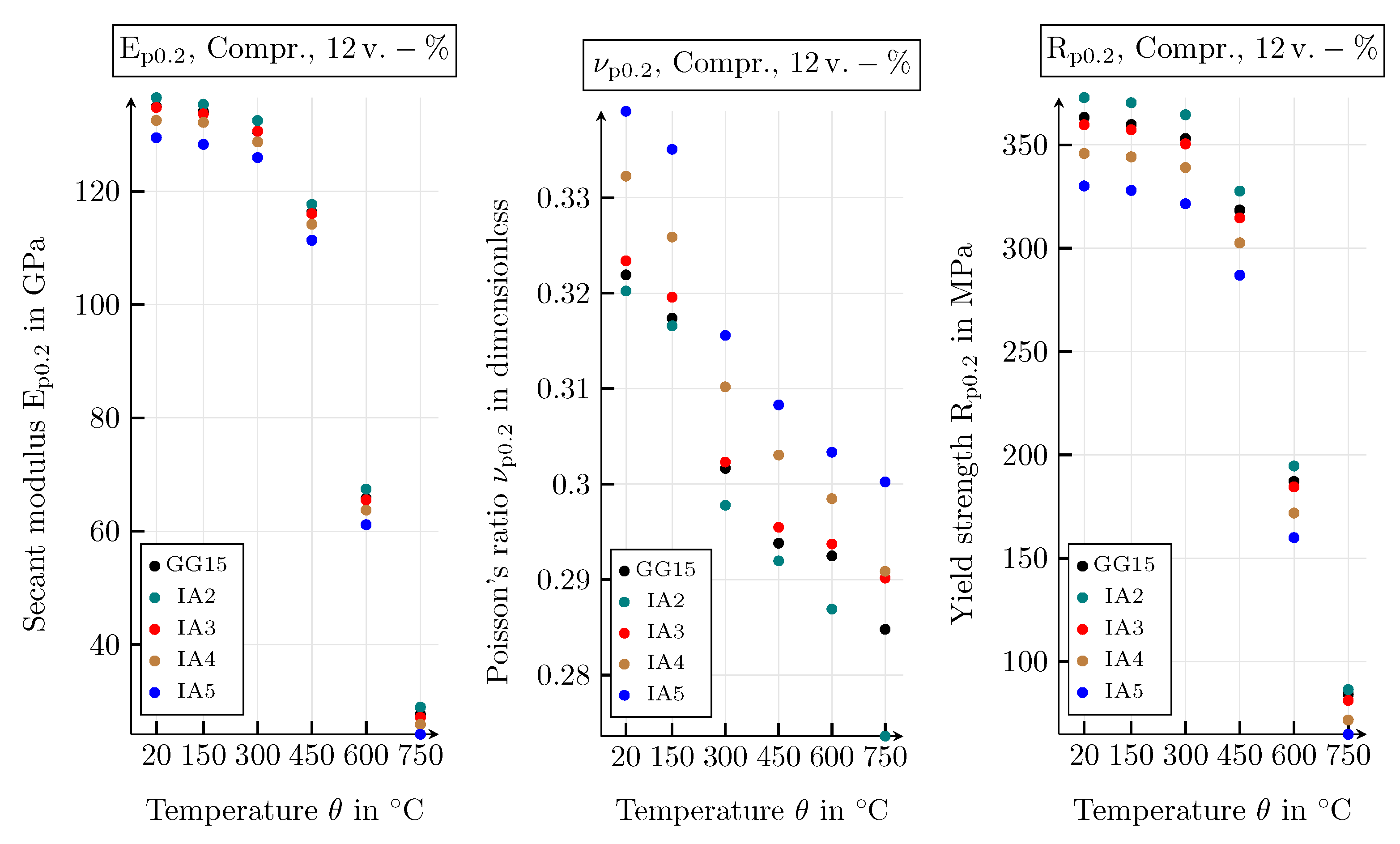 Metals 11 01588 g029