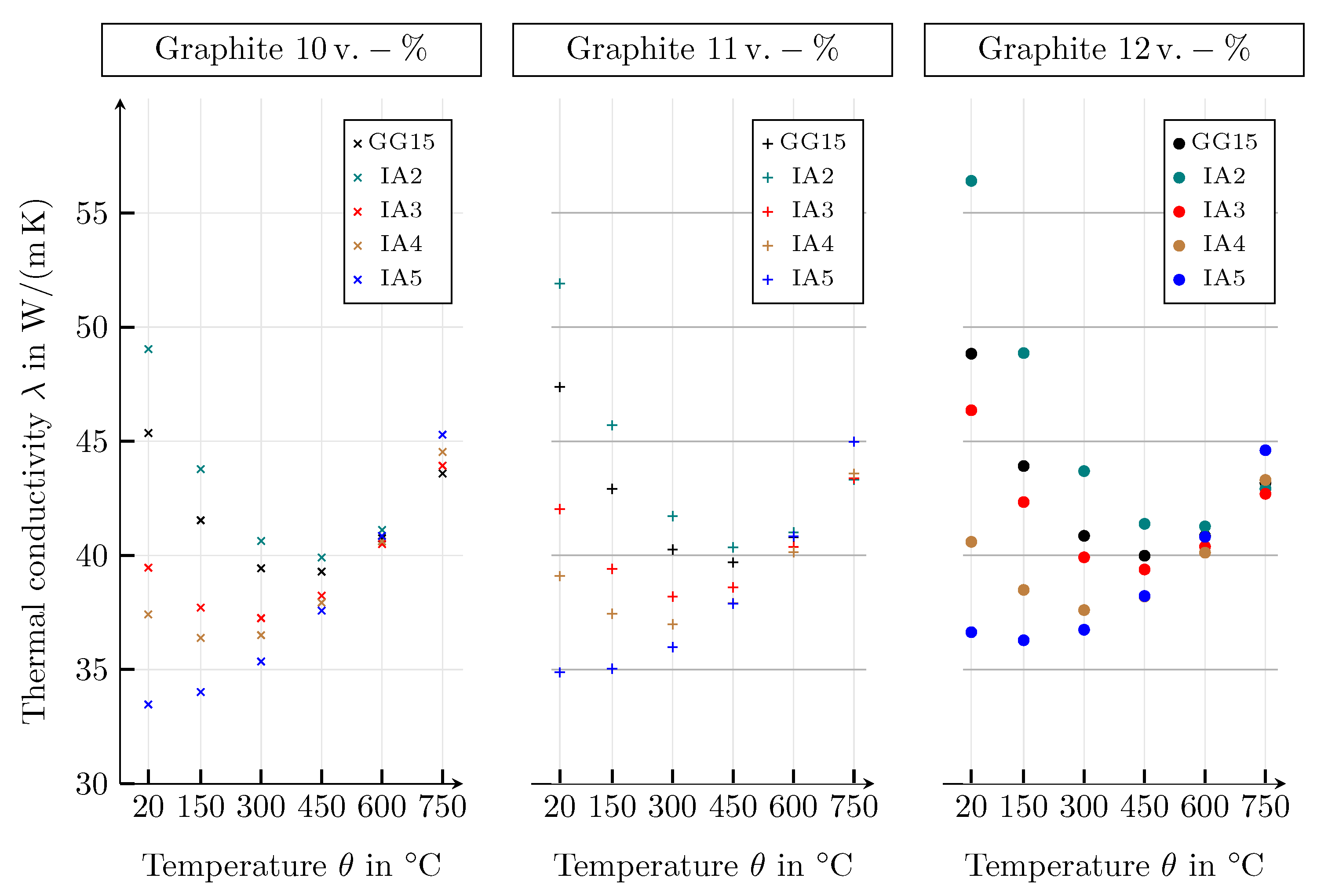 Metals 11 01588 g030