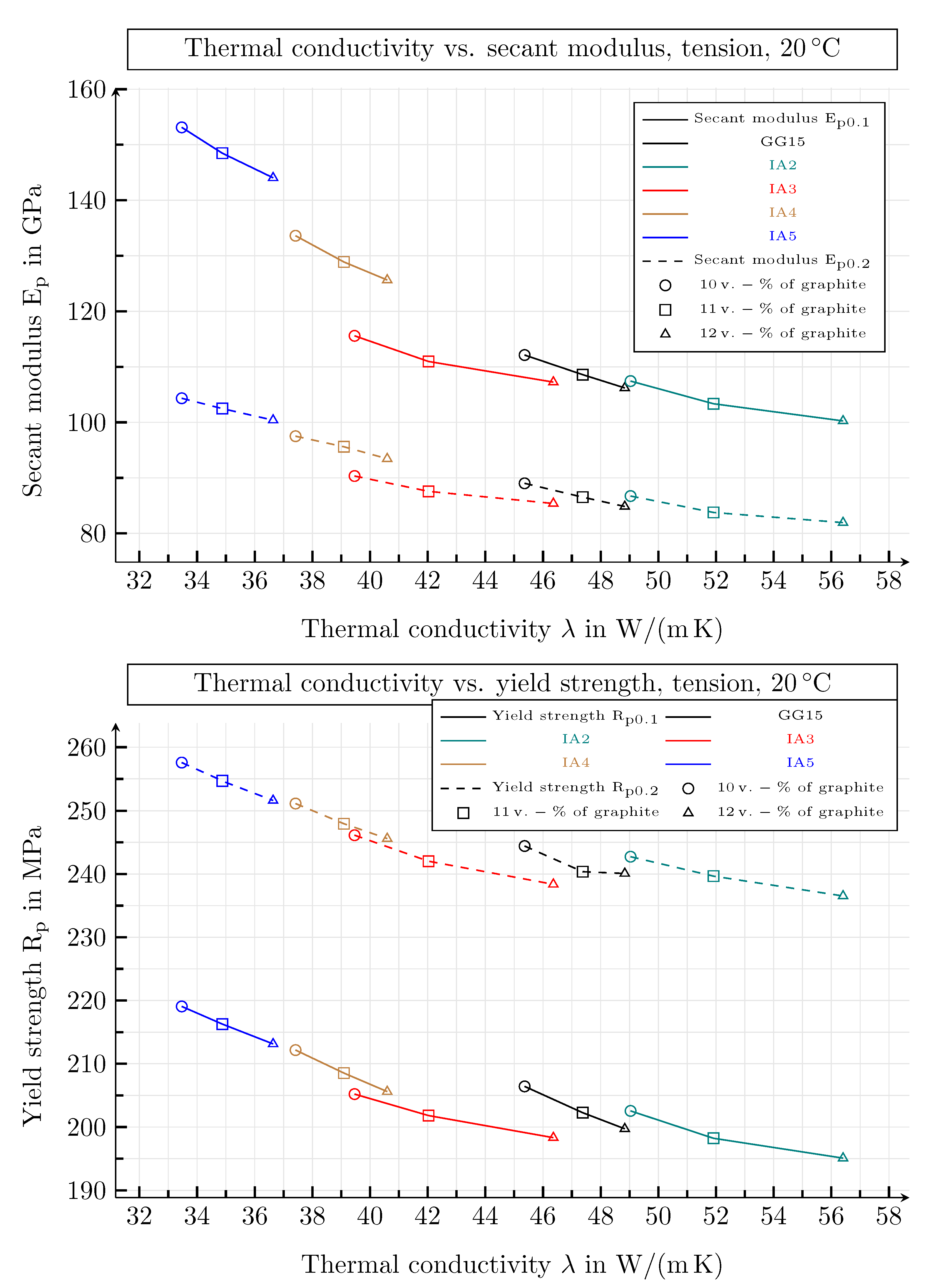 Metals 11 01588 g031