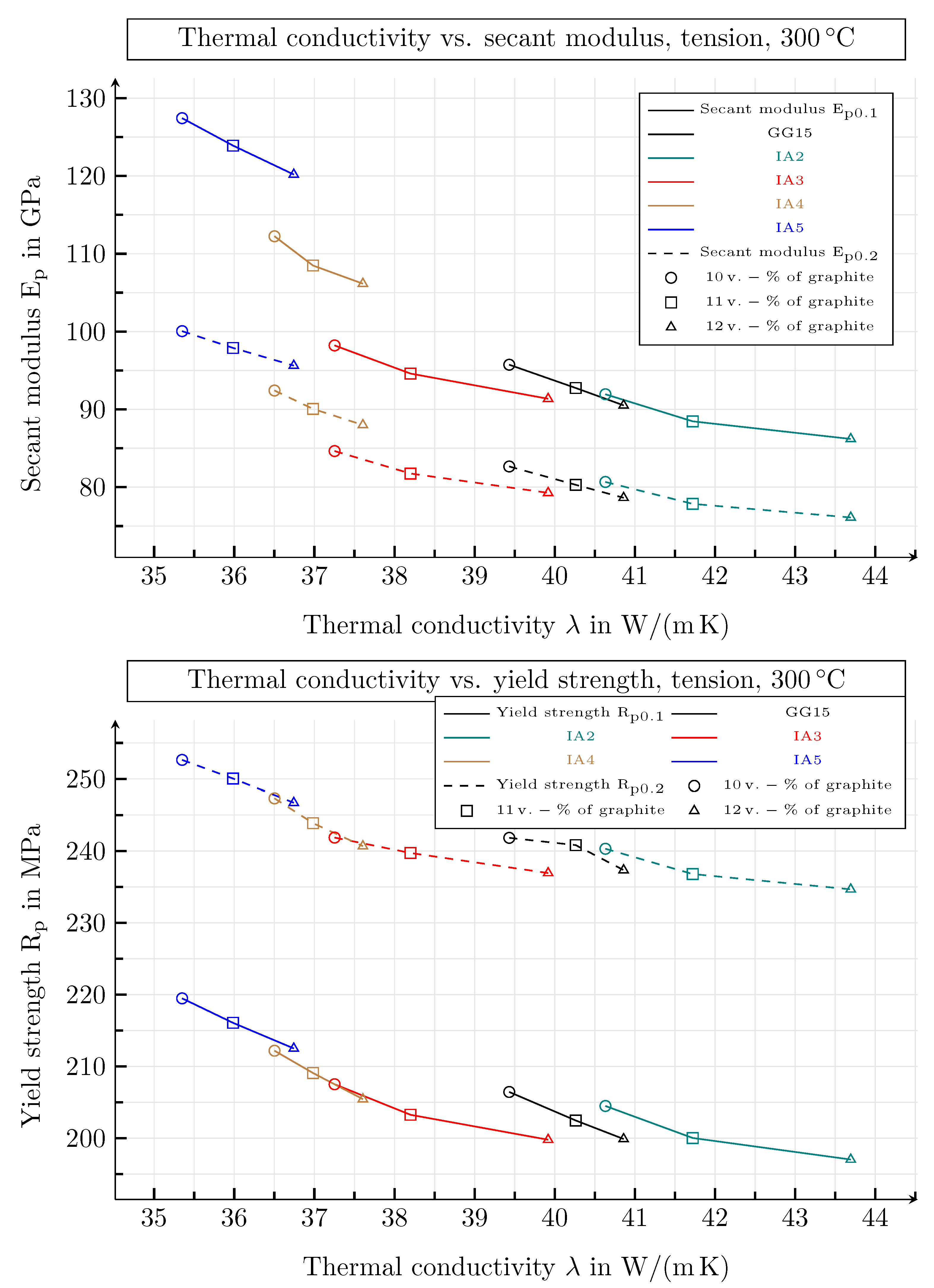 Metals 11 01588 g032
